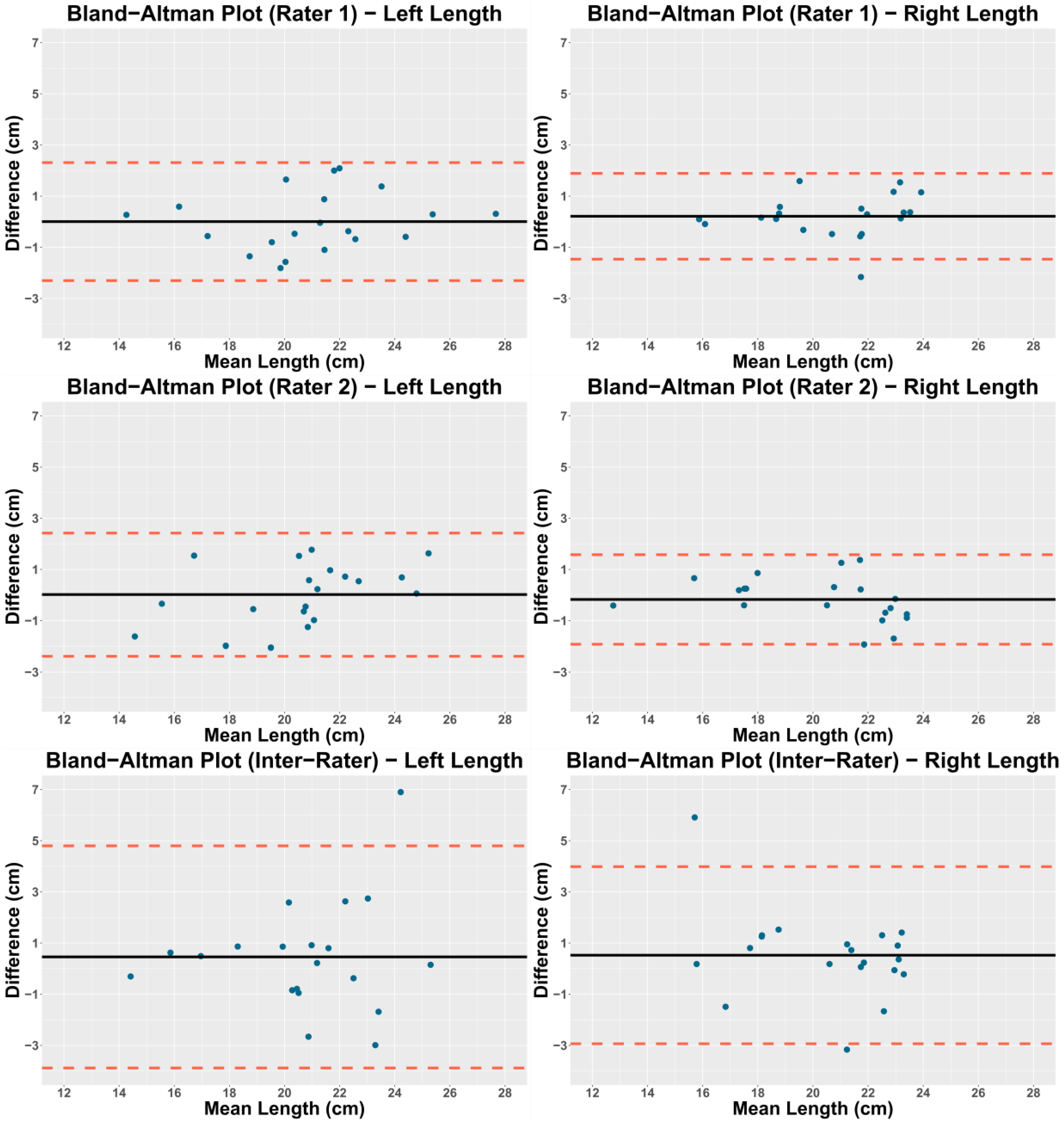 Ijerph 17 07123 g002 Ijerph 17 07123 g002