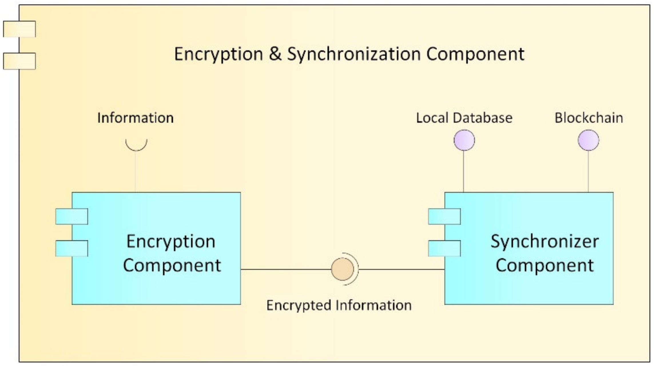 Ijerph 17 07132 g008 Ijerph 17 07132 g008