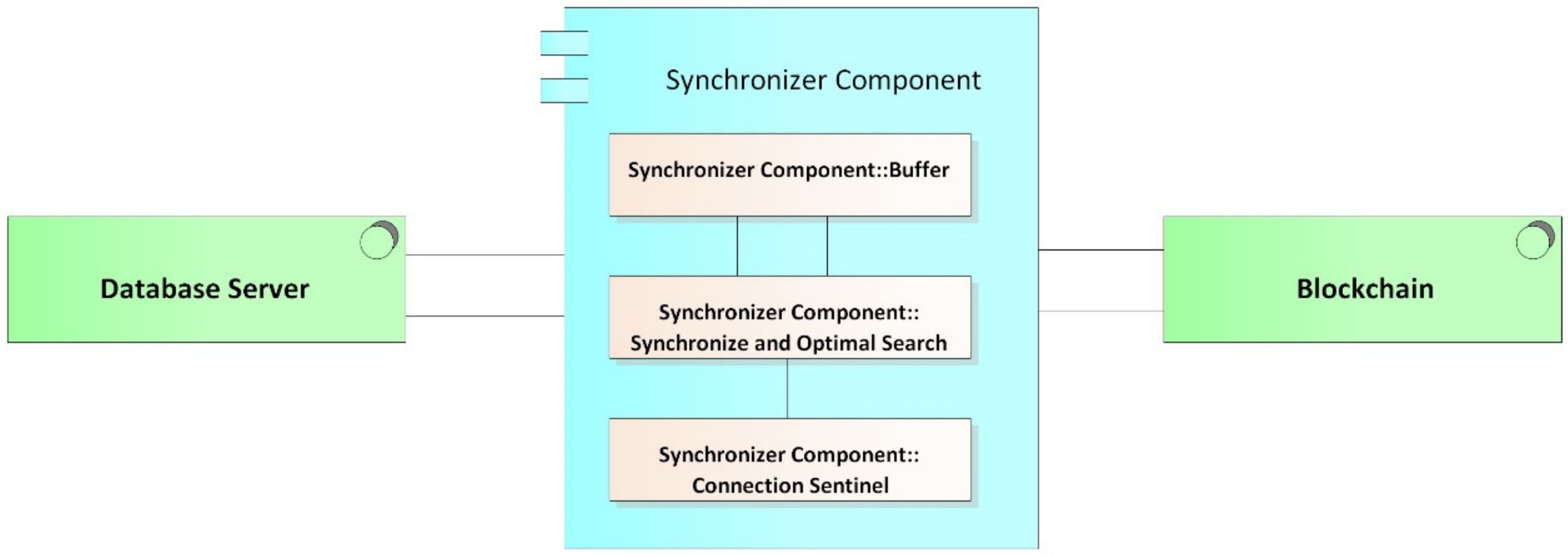 Ijerph 17 07132 g009 Ijerph 17 07132 g009