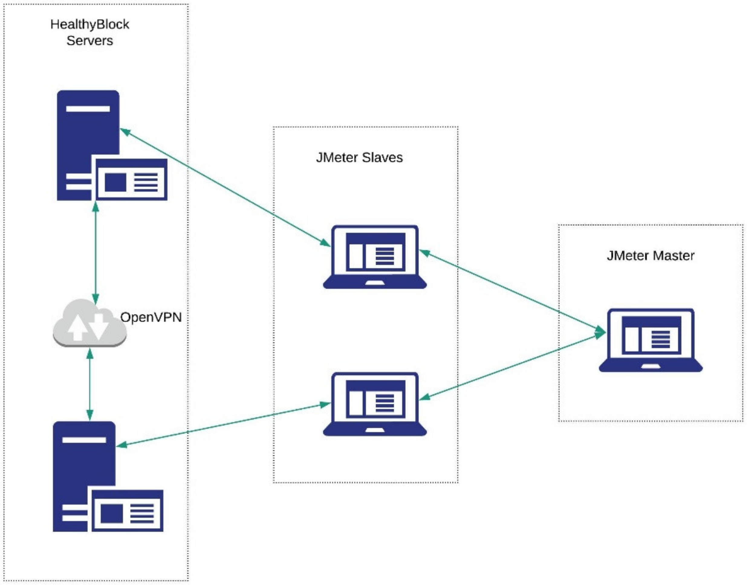 Ijerph 17 07132 g014 Ijerph 17 07132 g014