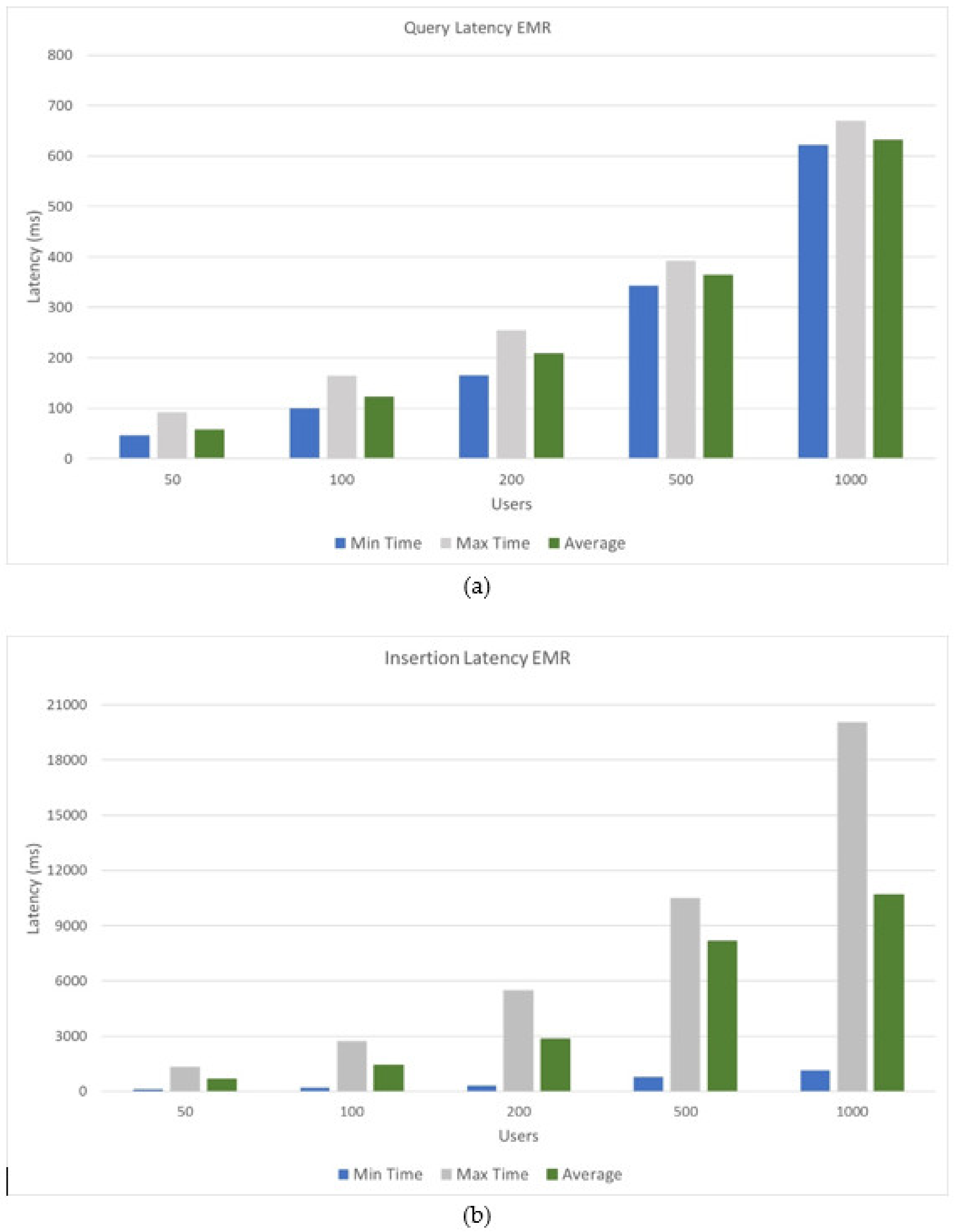 Ijerph 17 07132 g015 Ijerph 17 07132 g015