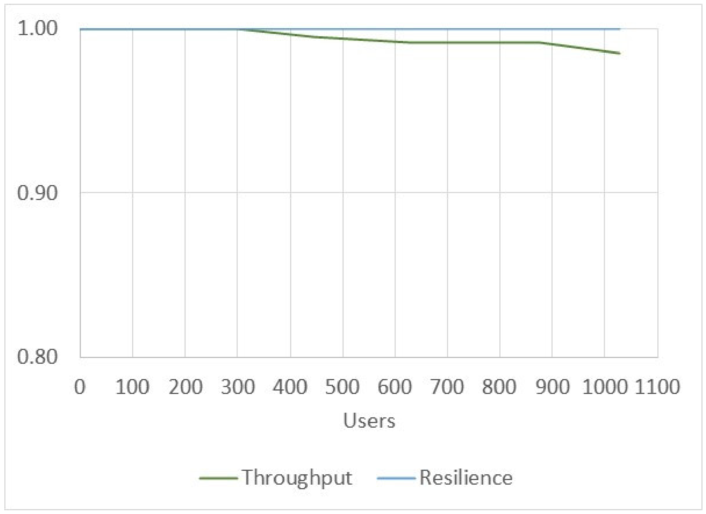 Ijerph 17 07132 g016 Ijerph 17 07132 g016
