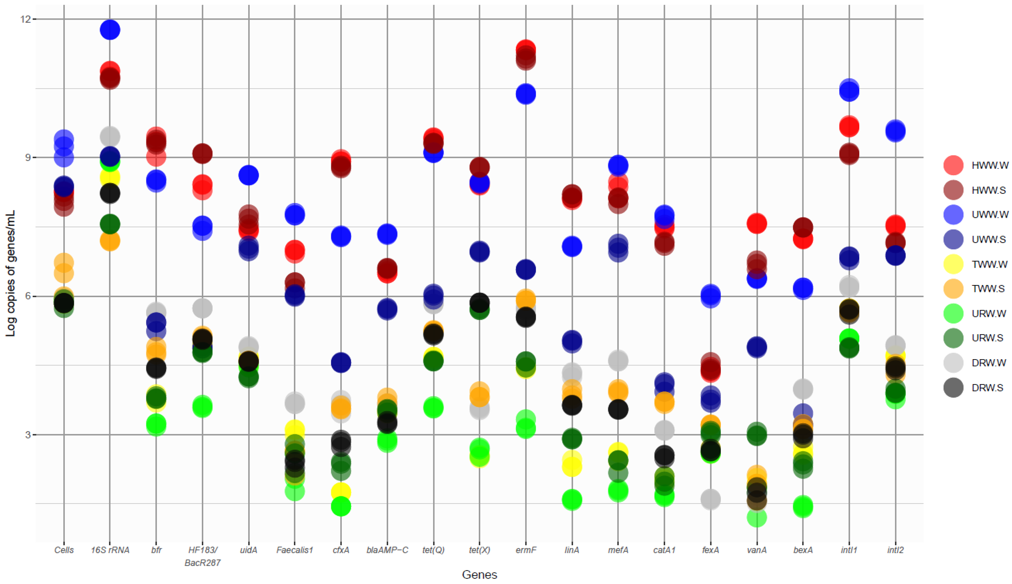 Ijerph 17 07137 g001 Ijerph 17 07137 g001