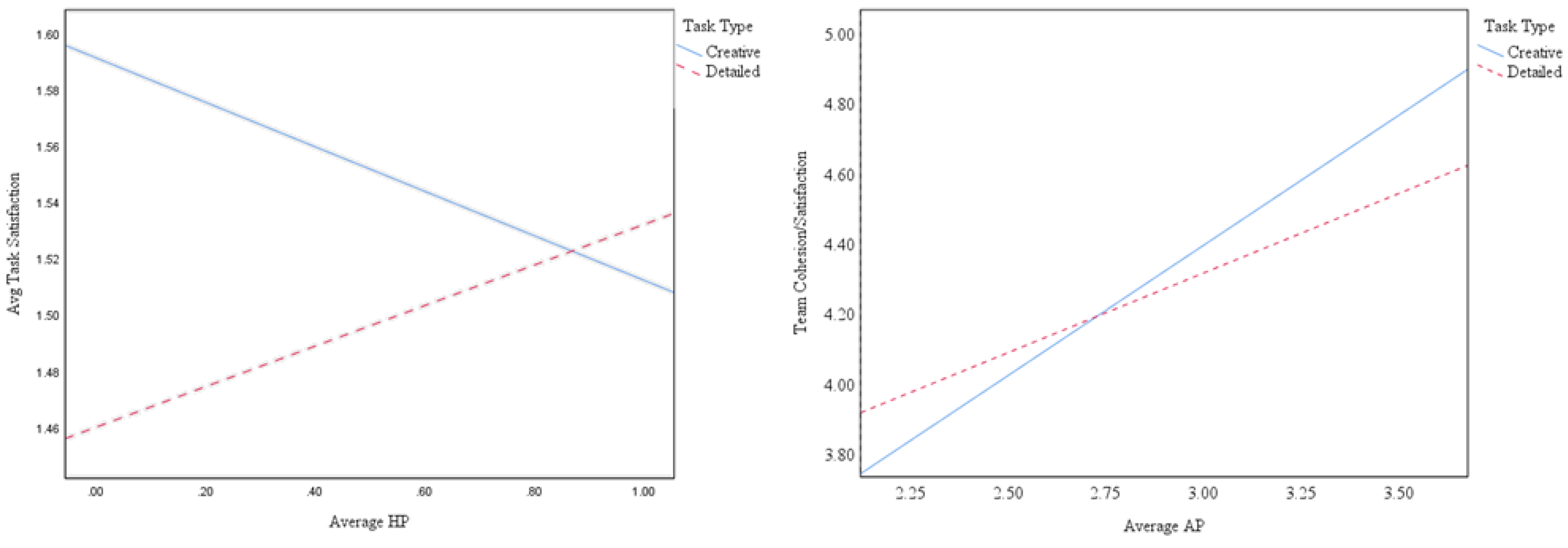 Ijerph 17 07146 g001
