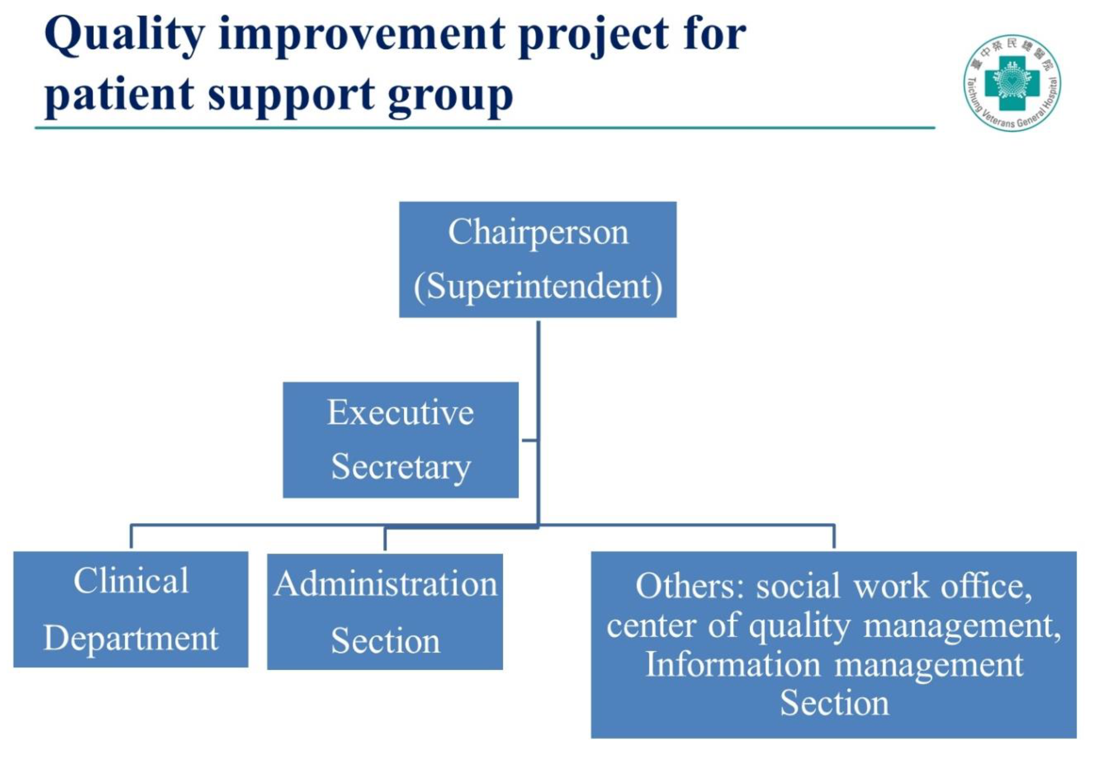 Ijerph 17 07155 g001