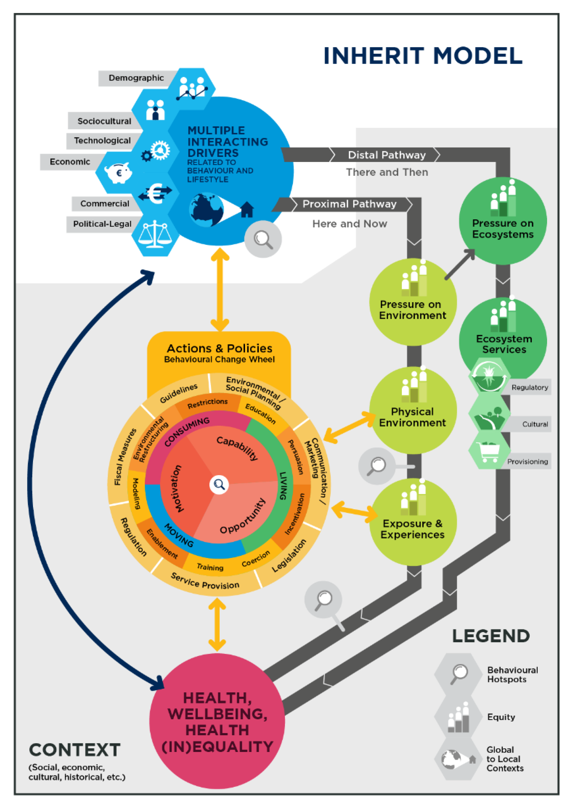 Ijerph 17 07166 g002 Ijerph 17 07166 g002