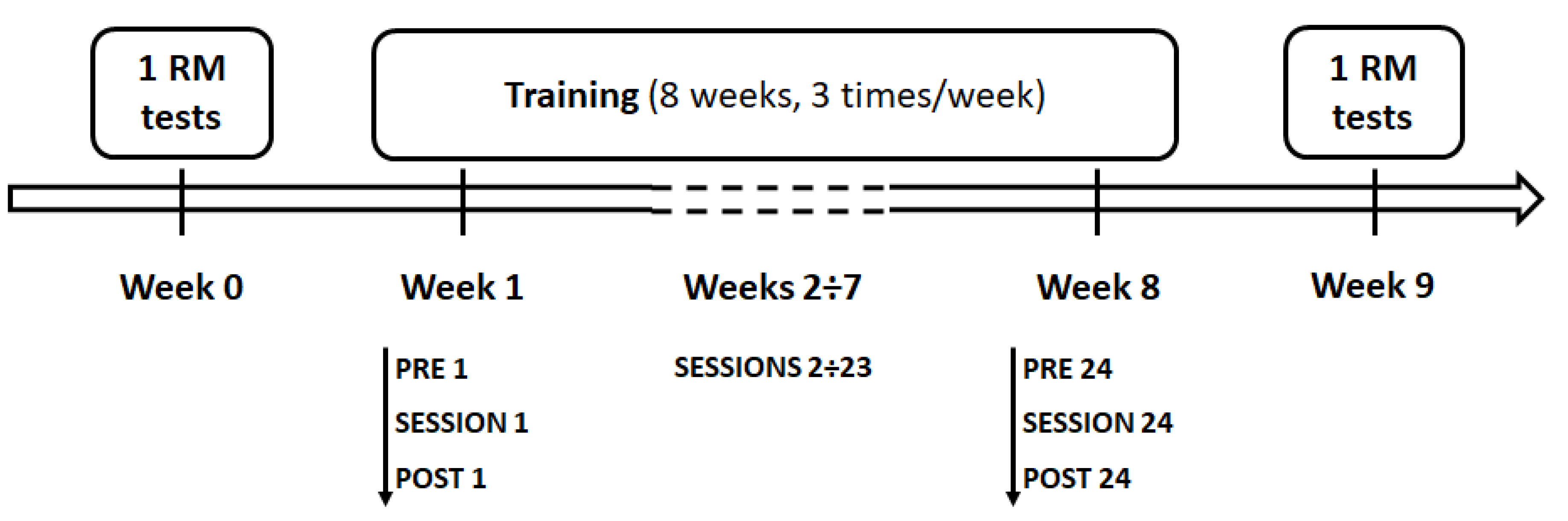 Ijerph 17 07172 g001