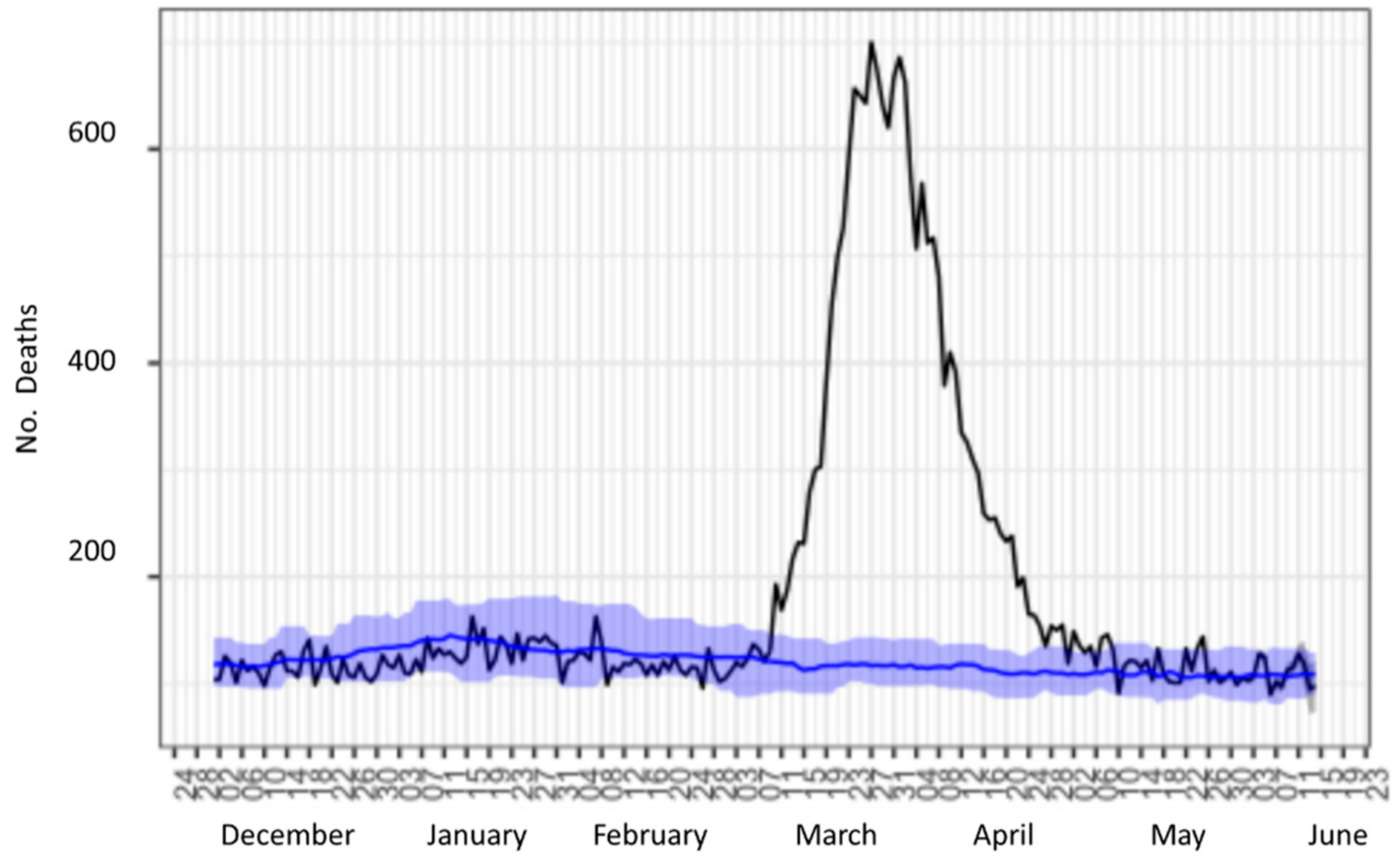 Ijerph 17 07183 g002