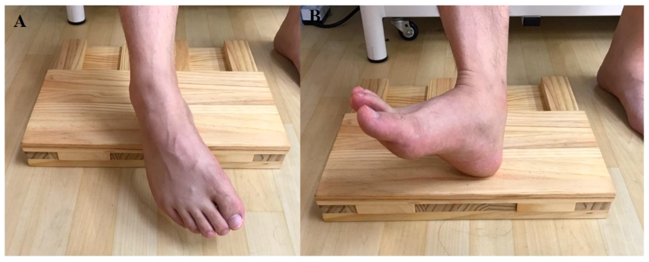 Ijerph 17 07189 g006