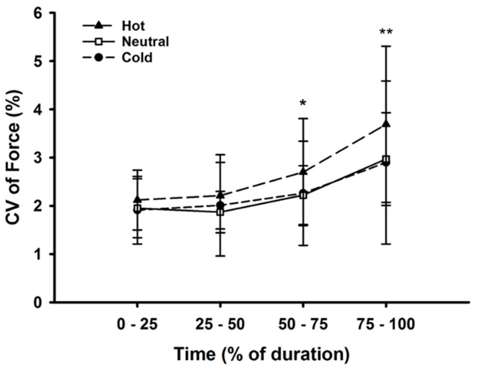 Ijerph 17 07194 g0a1