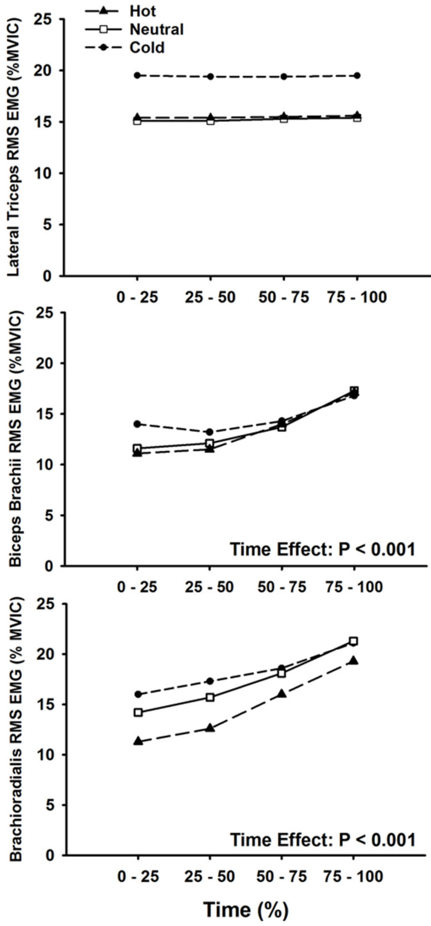 Ijerph 17 07194 g0a2
