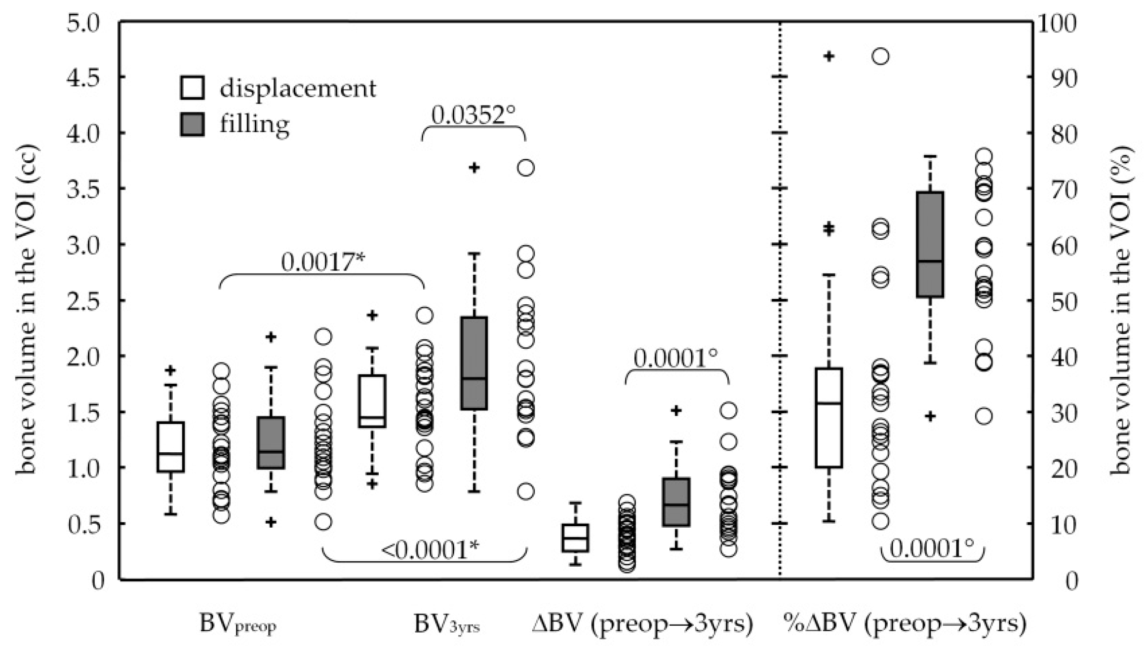 Ijerph 17 07199 g004