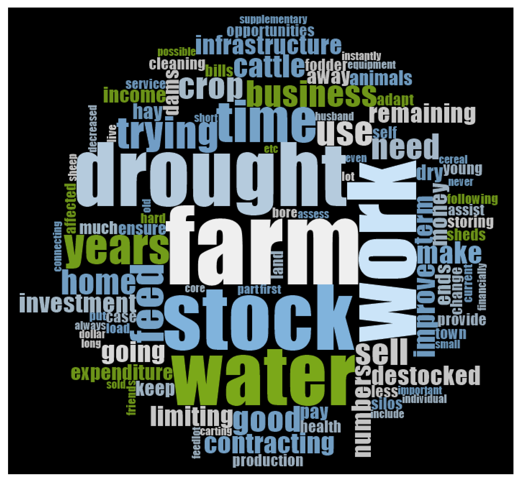 Ijerph 17 07214 g004