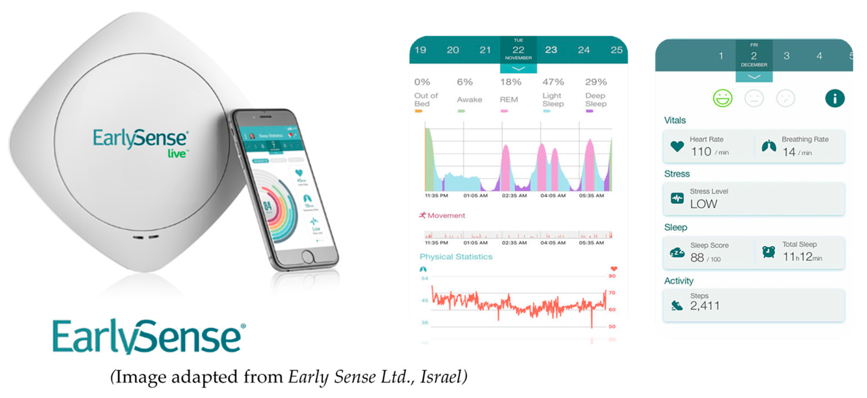 Ijerph 17 07217 g007