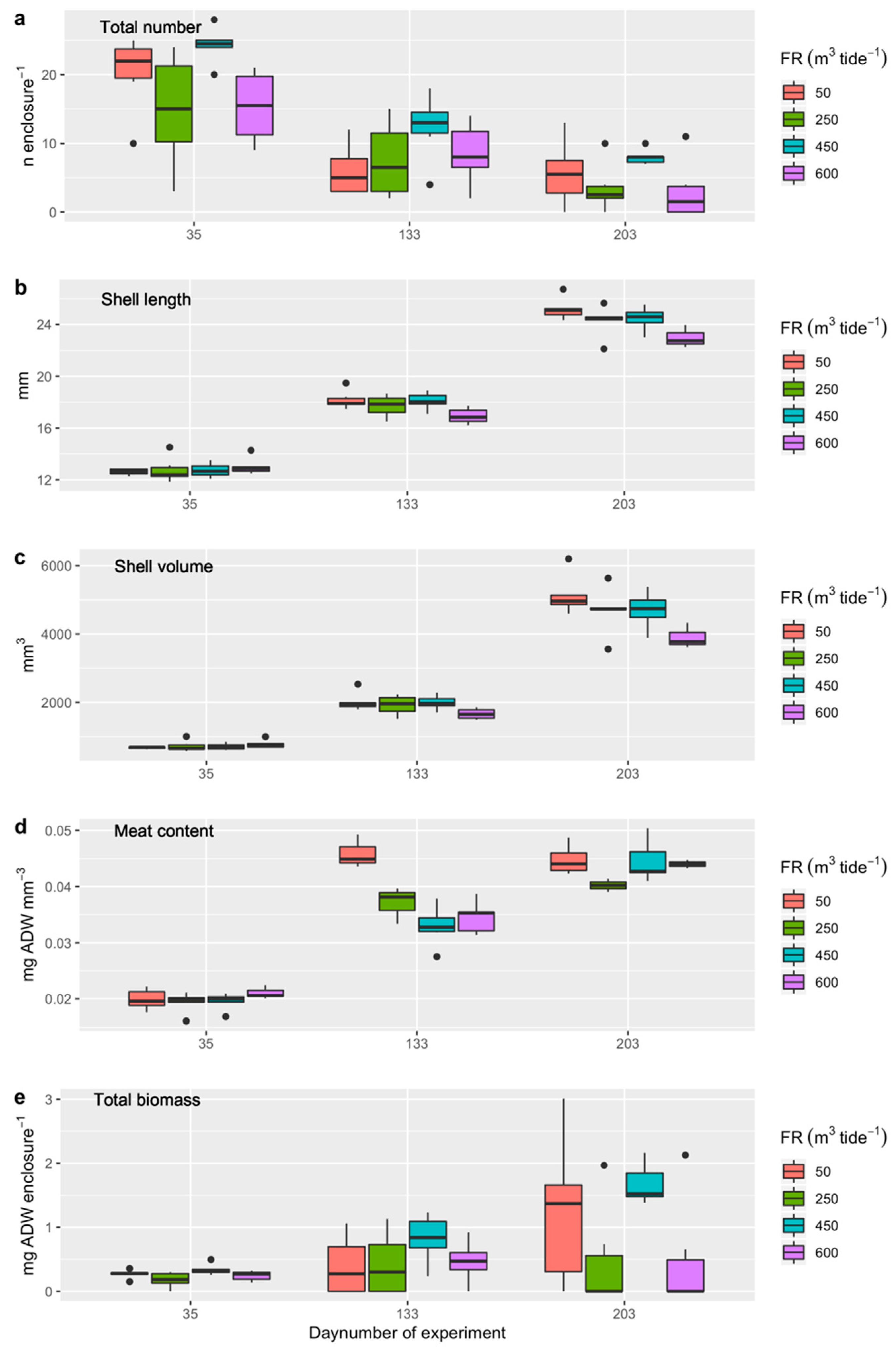 Ijerph 17 07224 g006 Ijerph 17 07224 g006