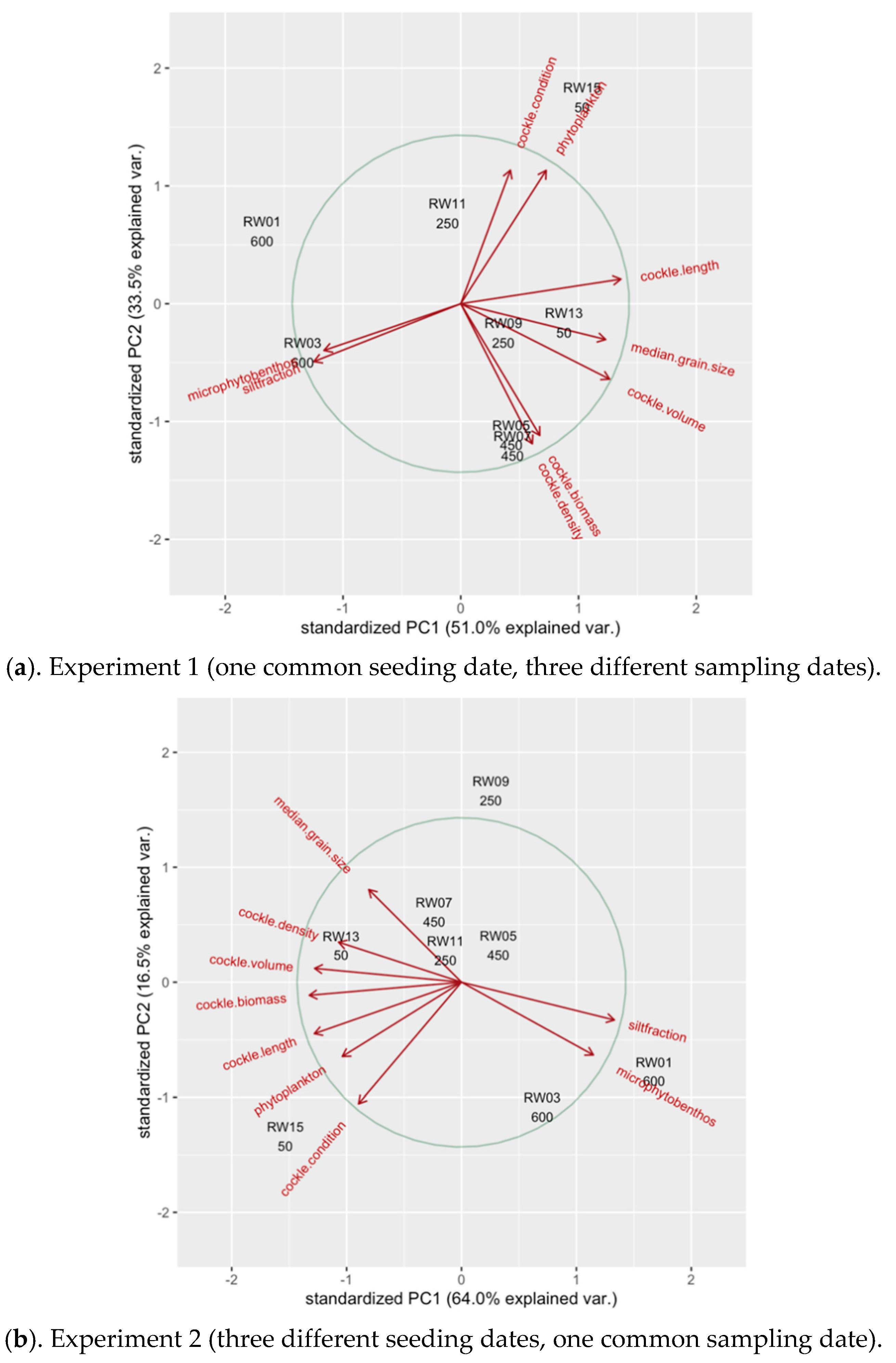 Ijerph 17 07224 g008 Ijerph 17 07224 g008