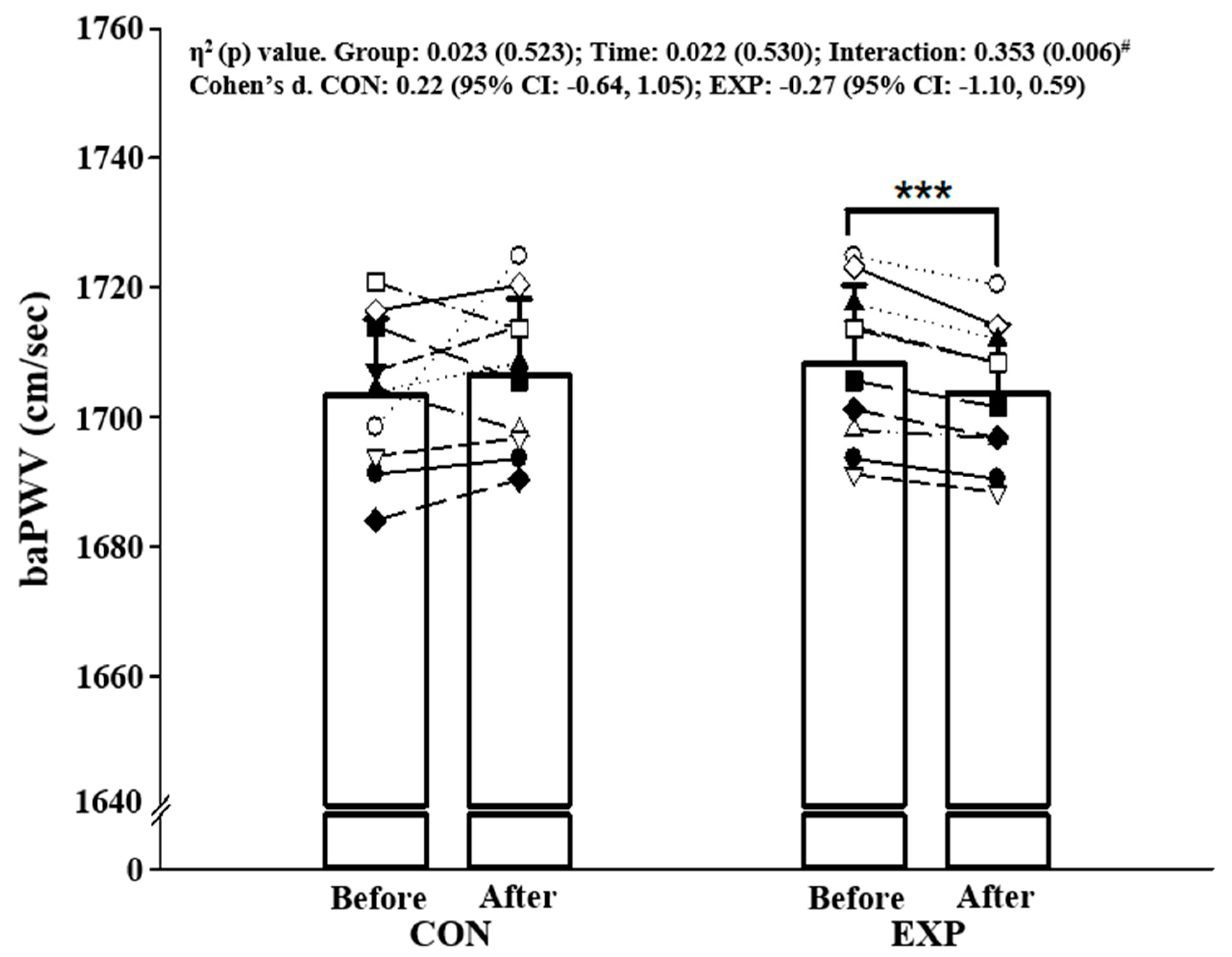 Ijerph 17 07233 g001