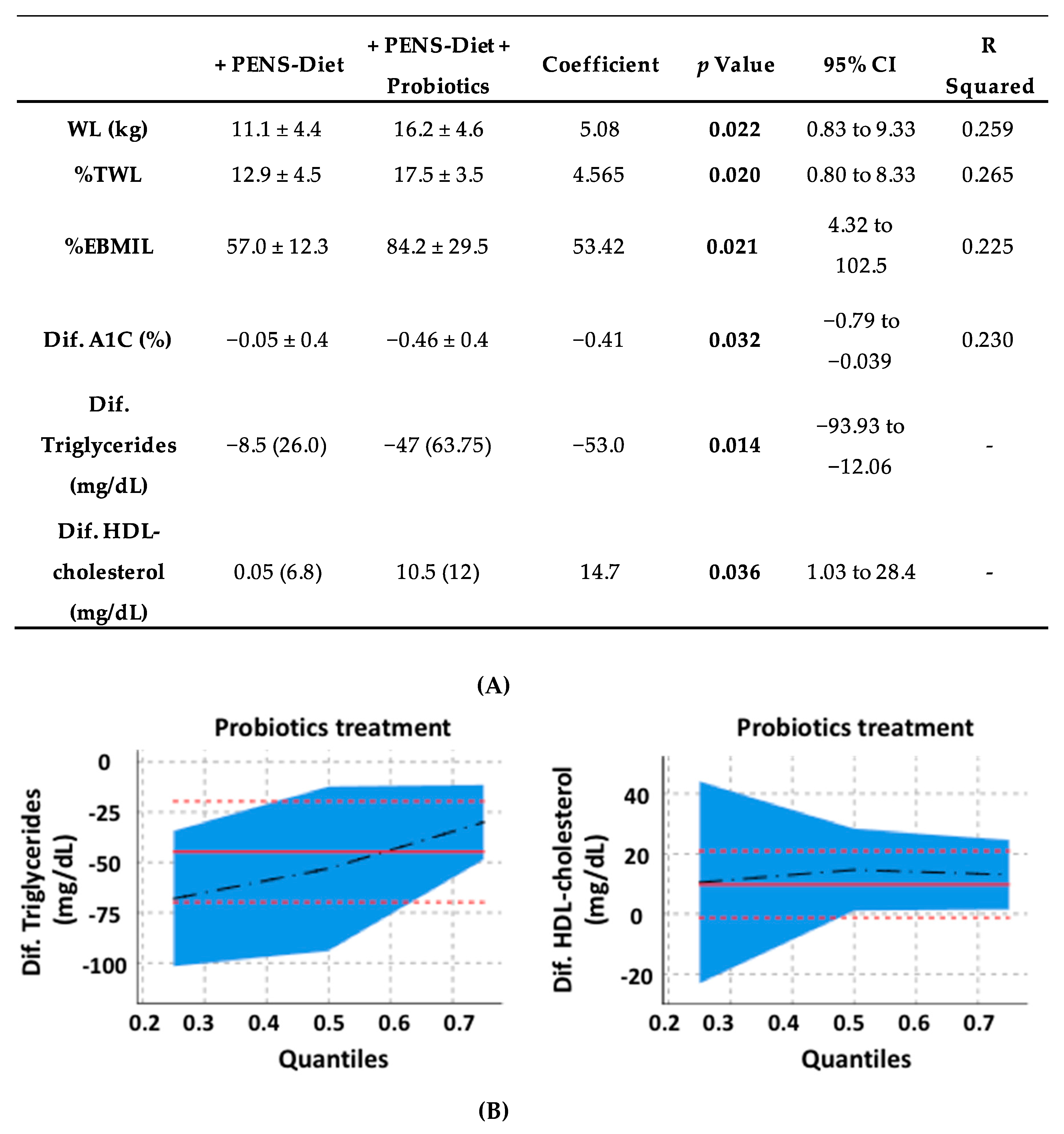 Ijerph 17 07239 g001