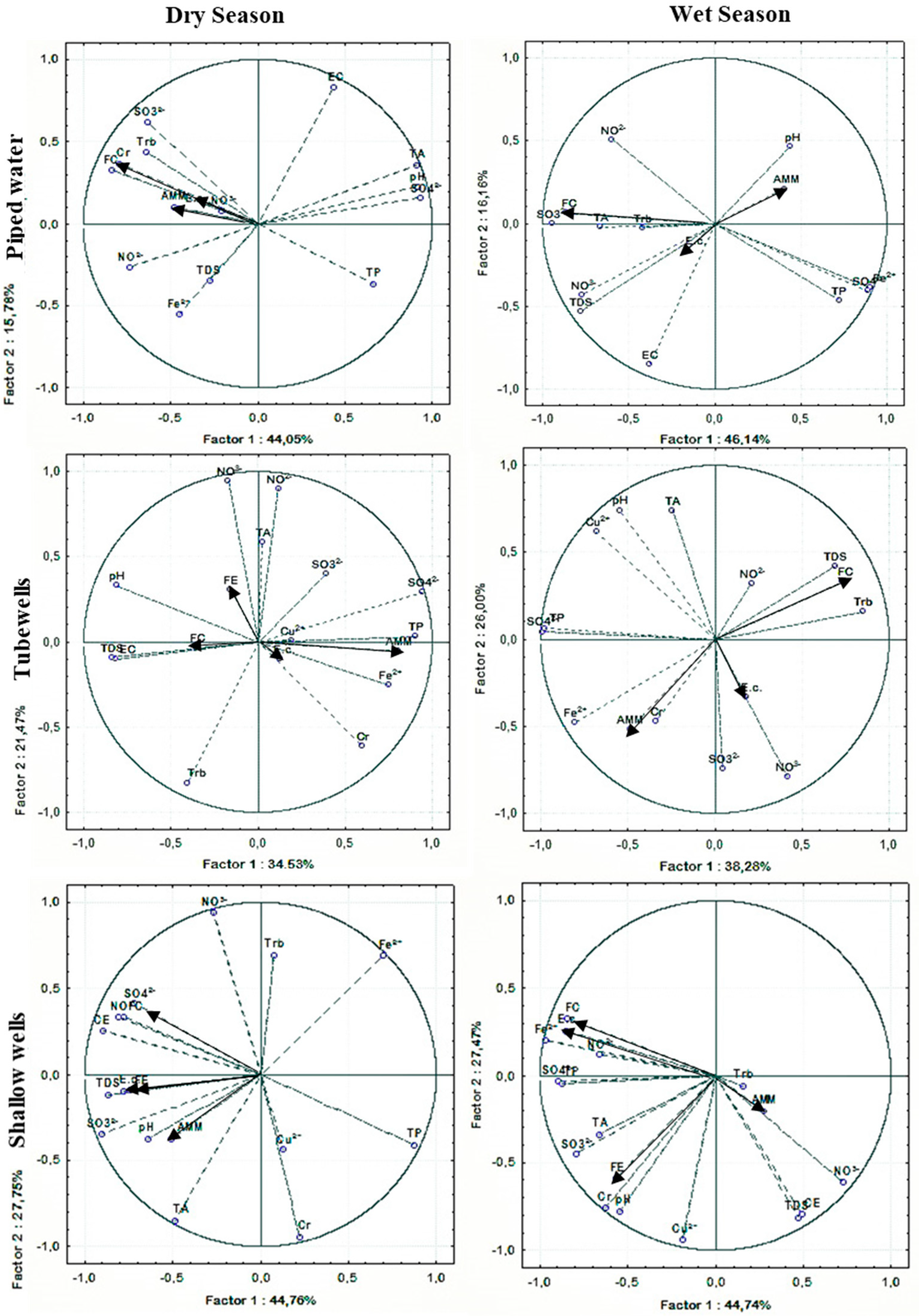 Ijerph 17 07254 g002 Ijerph 17 07254 g002