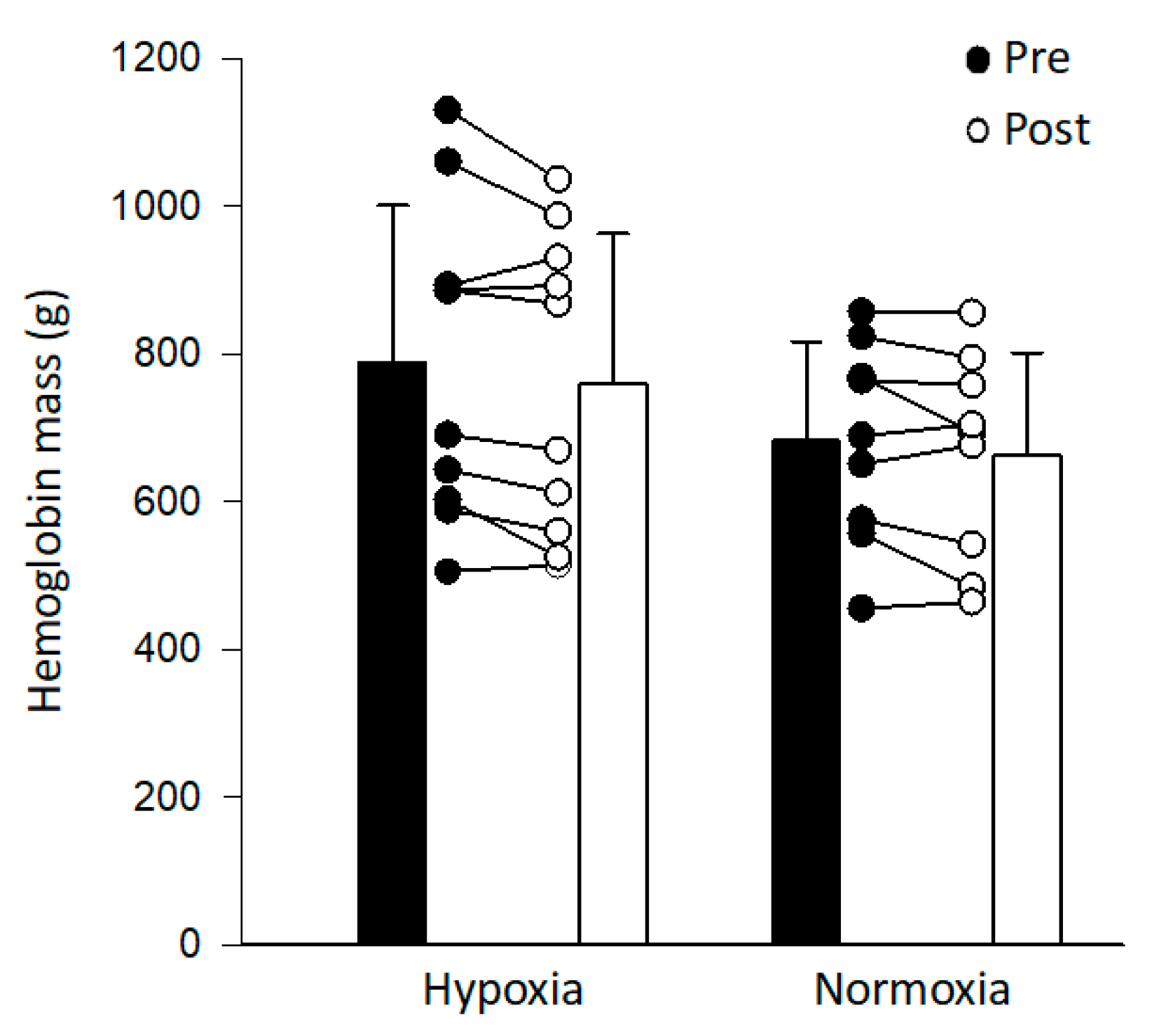 Ijerph 17 07257 g002