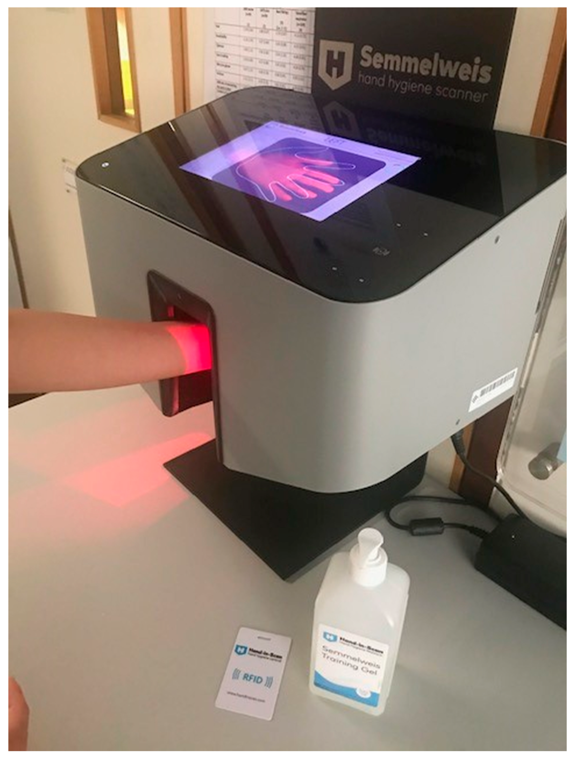 Ijerph 17 07264 g001