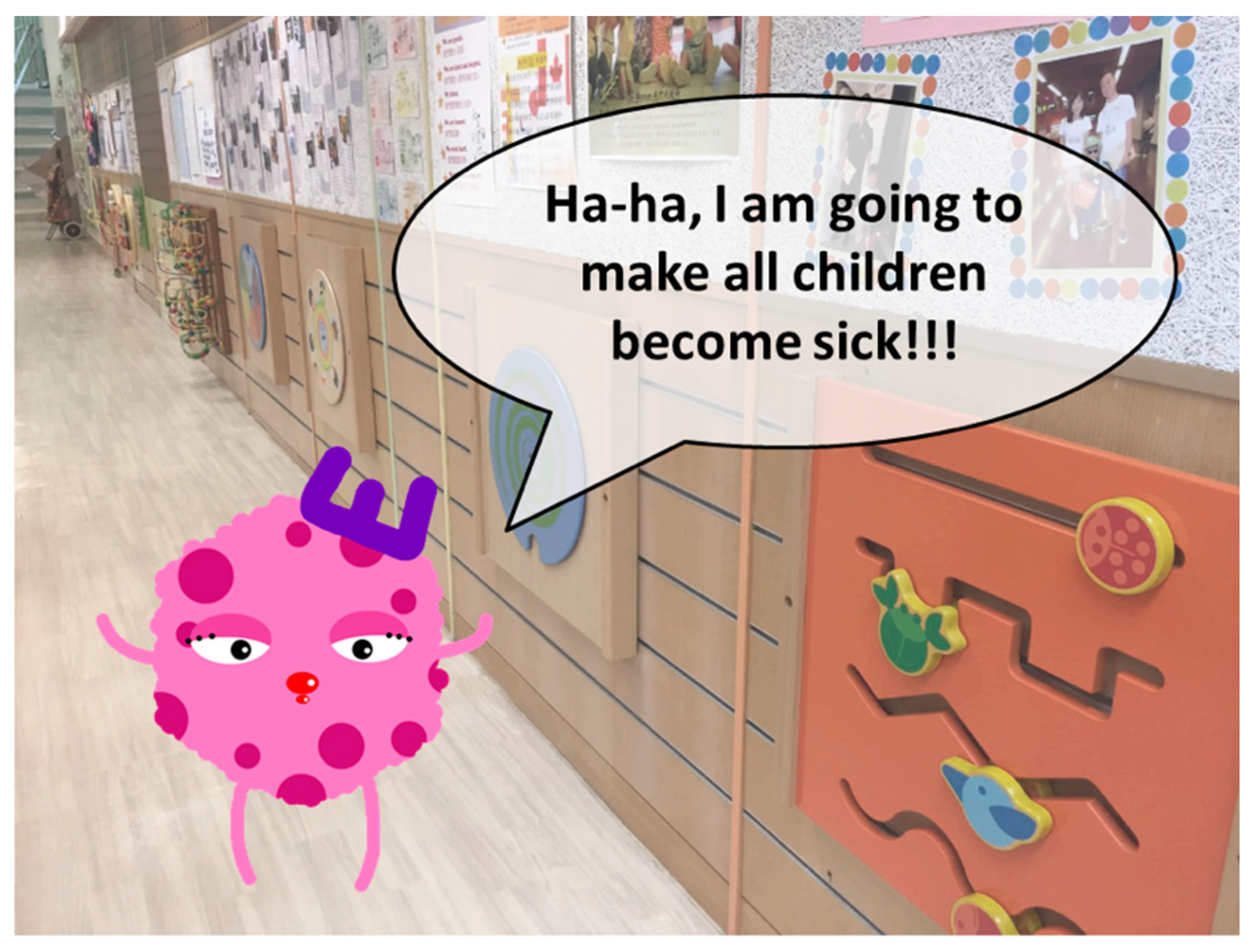 Ijerph 17 07264 g002