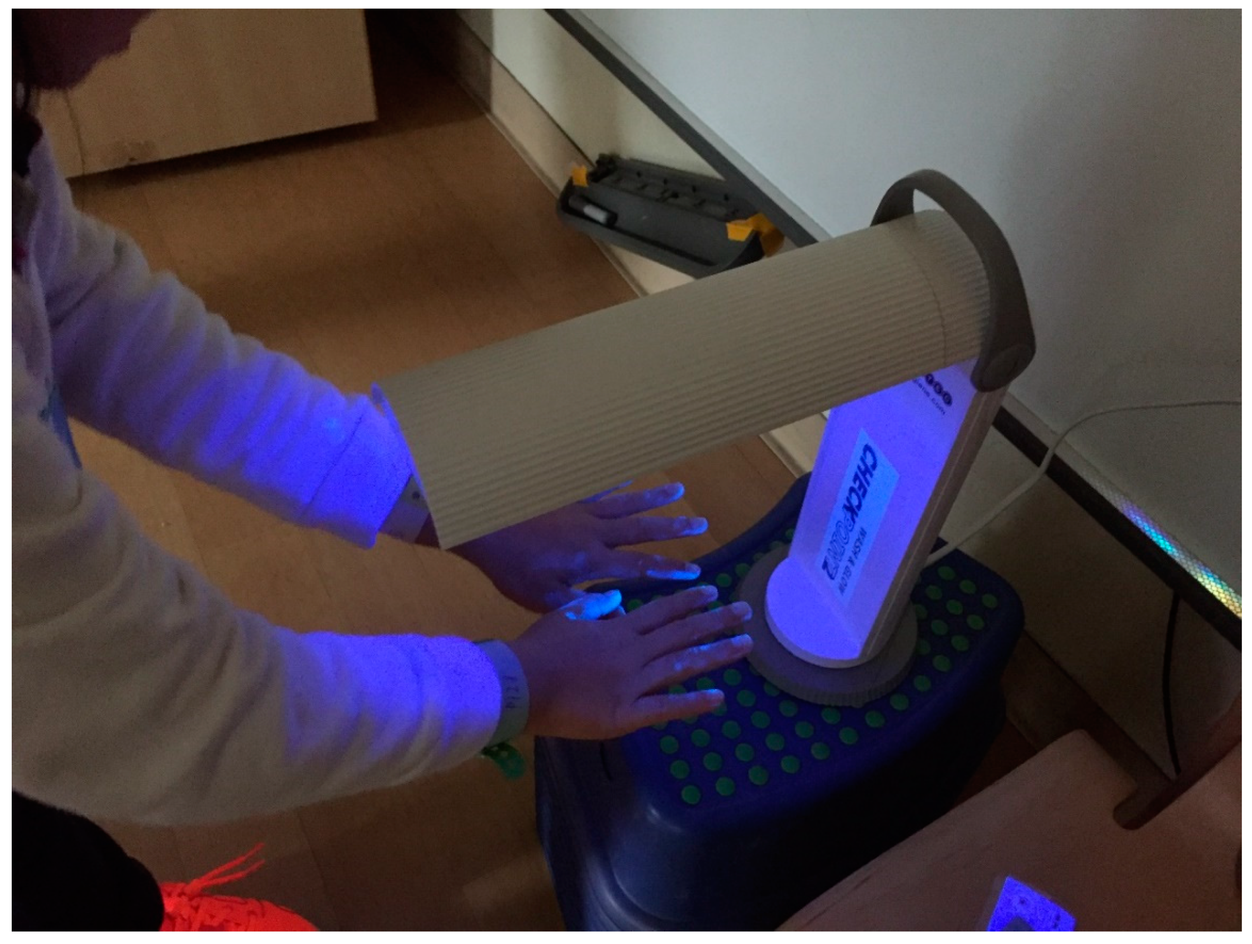 Ijerph 17 07264 g004