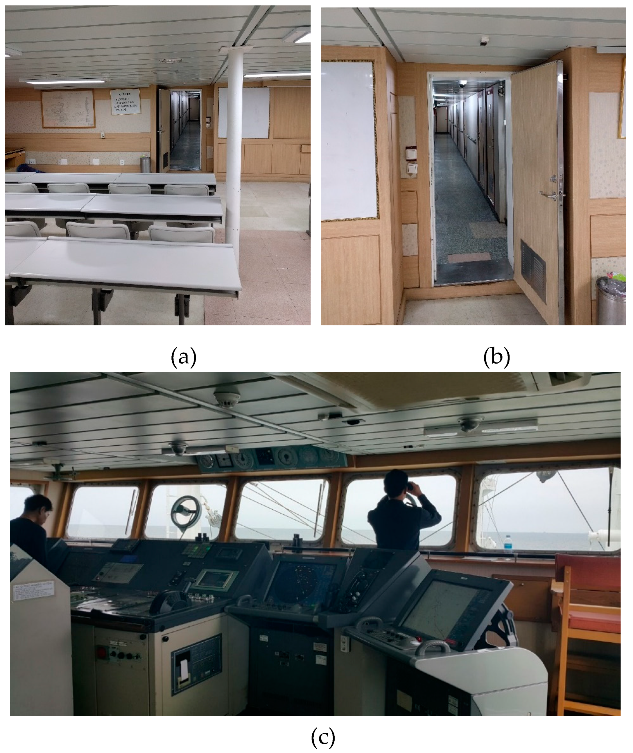 Ijerph 17 07266 g002 Ijerph 17 07266 g002