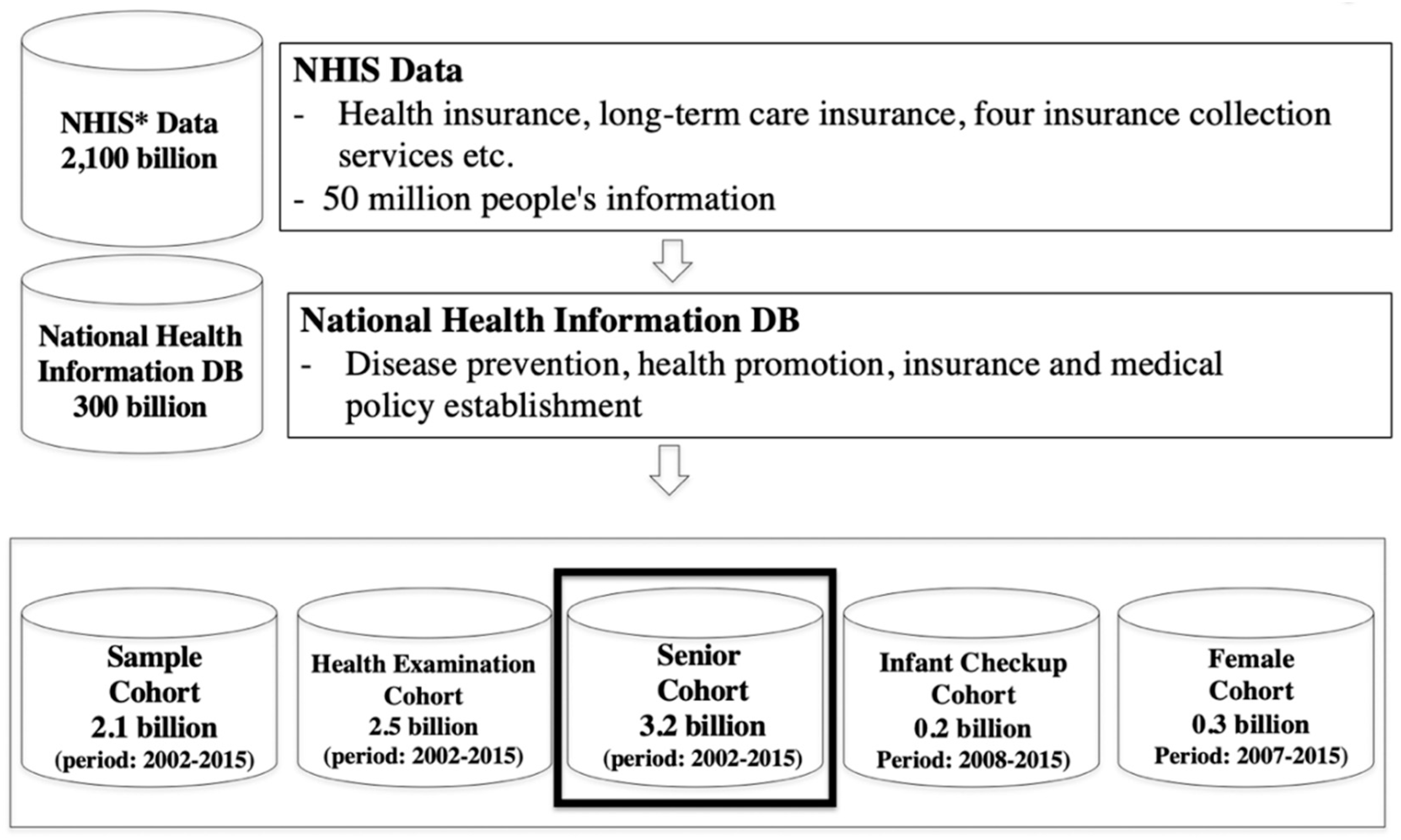Ijerph 17 07274 g001