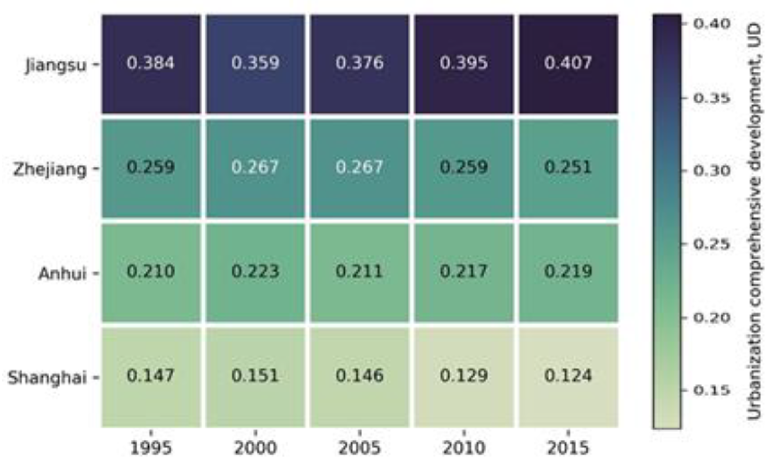 Ijerph 17 07276 g002