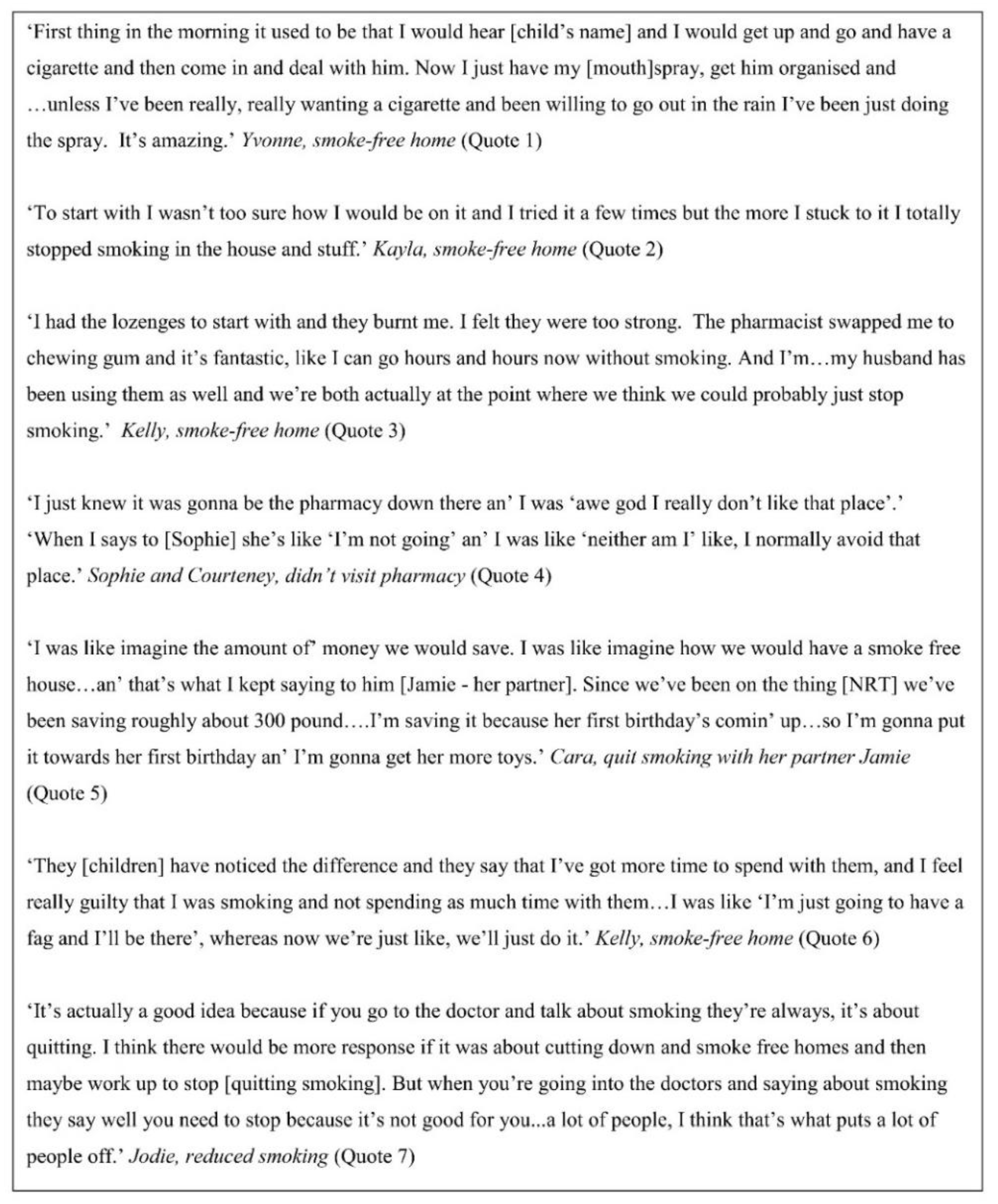 Ijerph 17 07305 g003