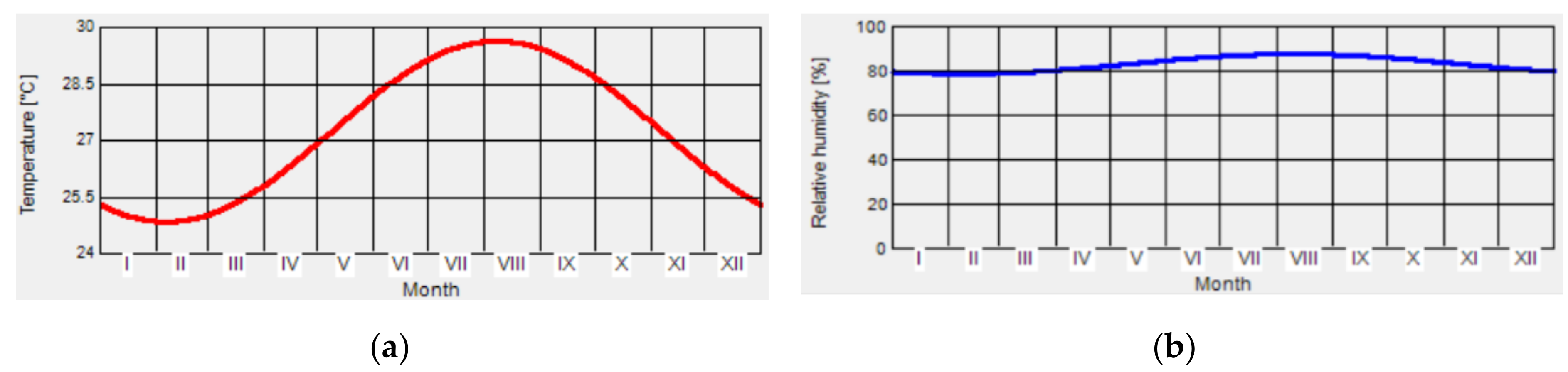 Ijerph 17 07316 g004 Ijerph 17 07316 g004