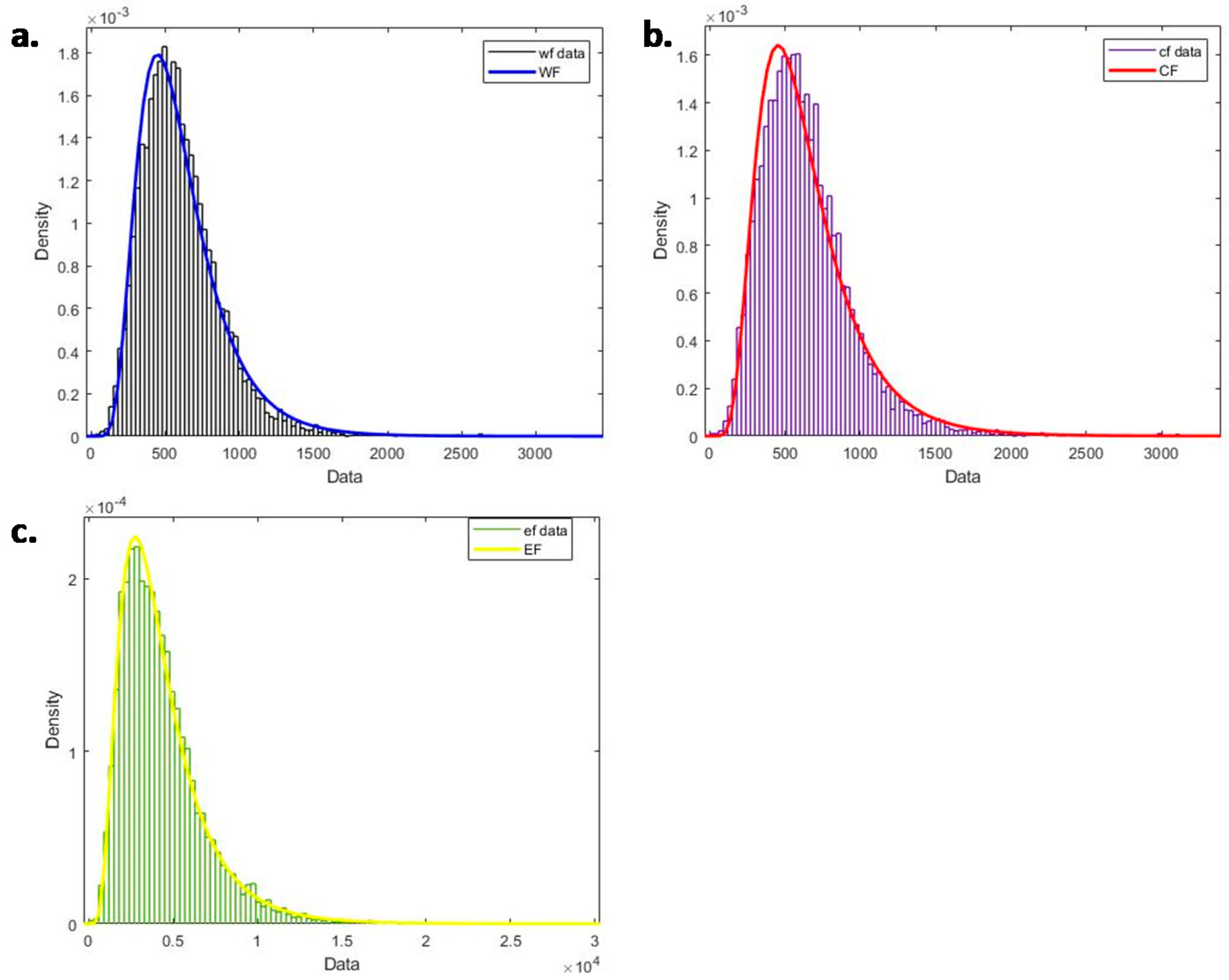 Ijerph 17 07349 g004