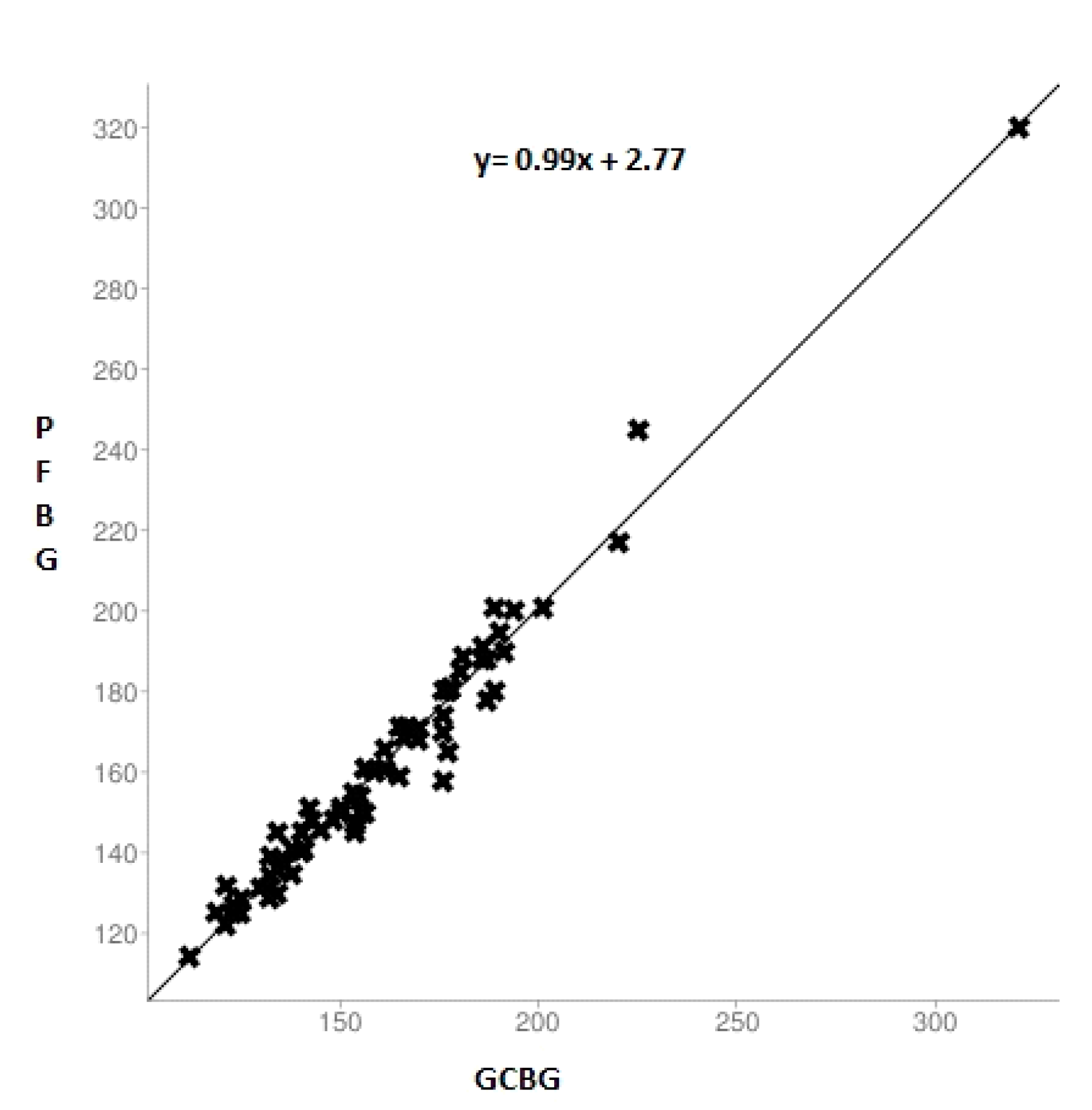 Ijerph 17 07356 g001 Ijerph 17 07356 g001