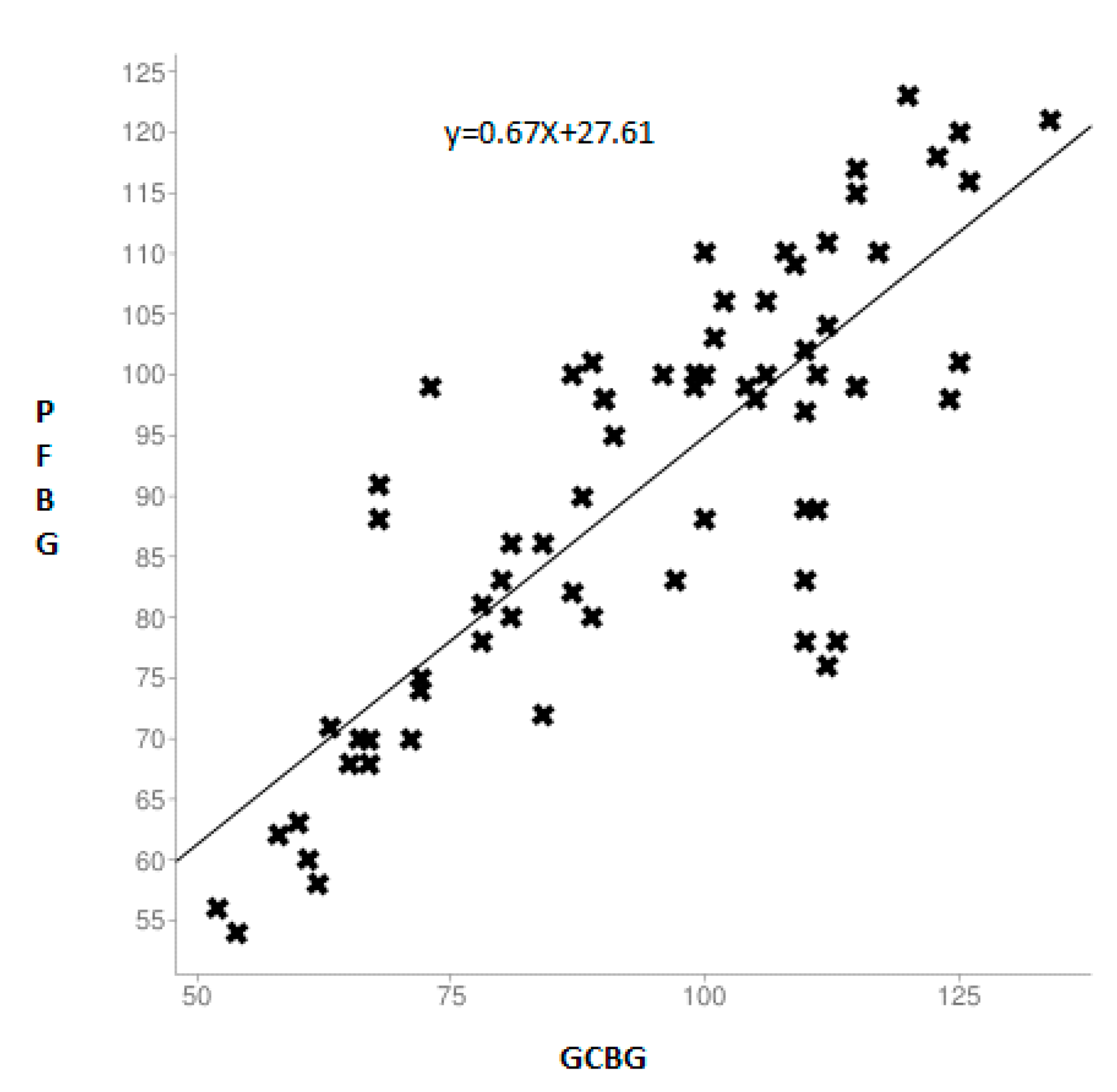Ijerph 17 07356 g002 Ijerph 17 07356 g002