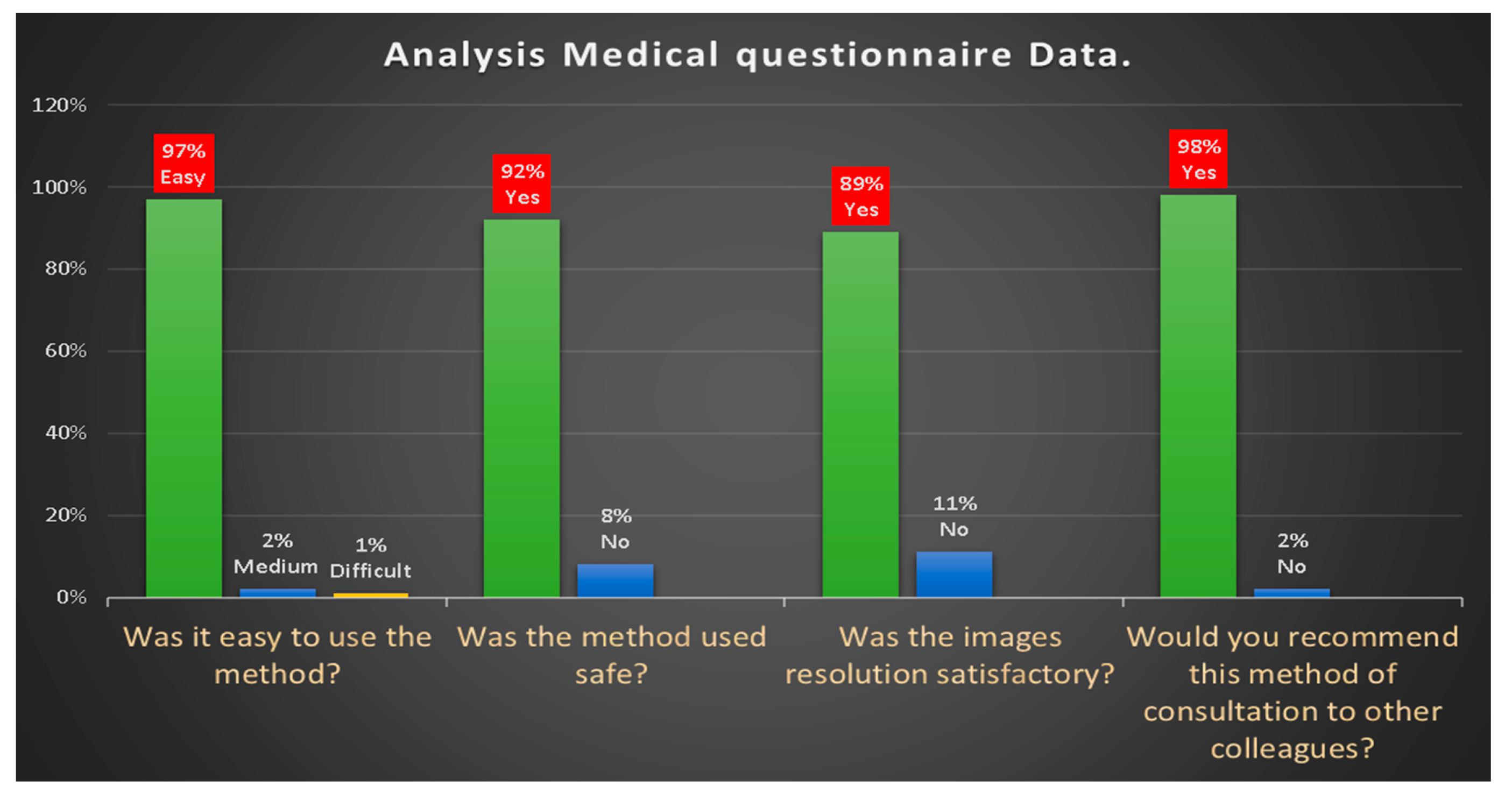 Ijerph 17 07365 g008