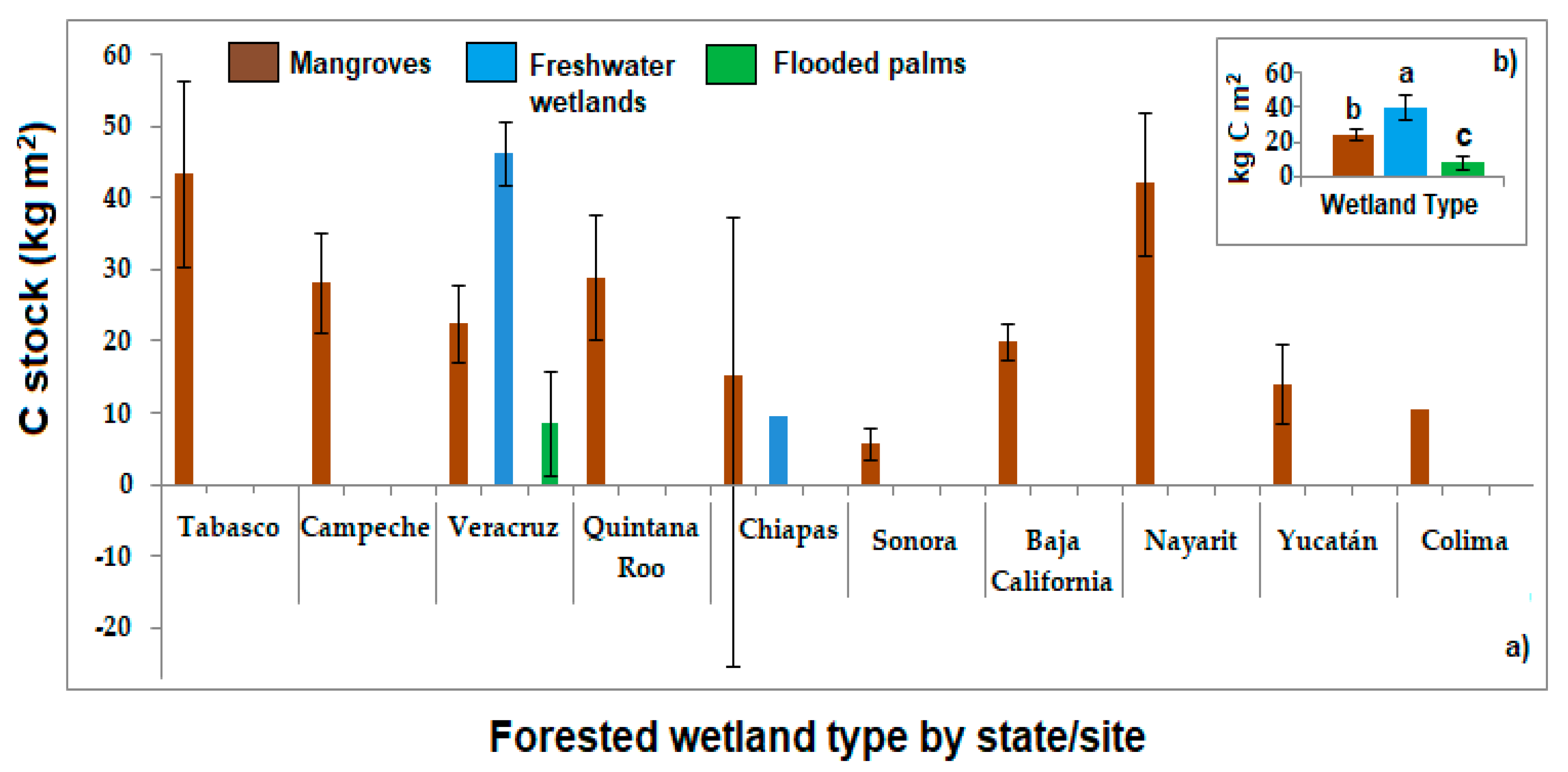 Ijerph 17 07372 g002