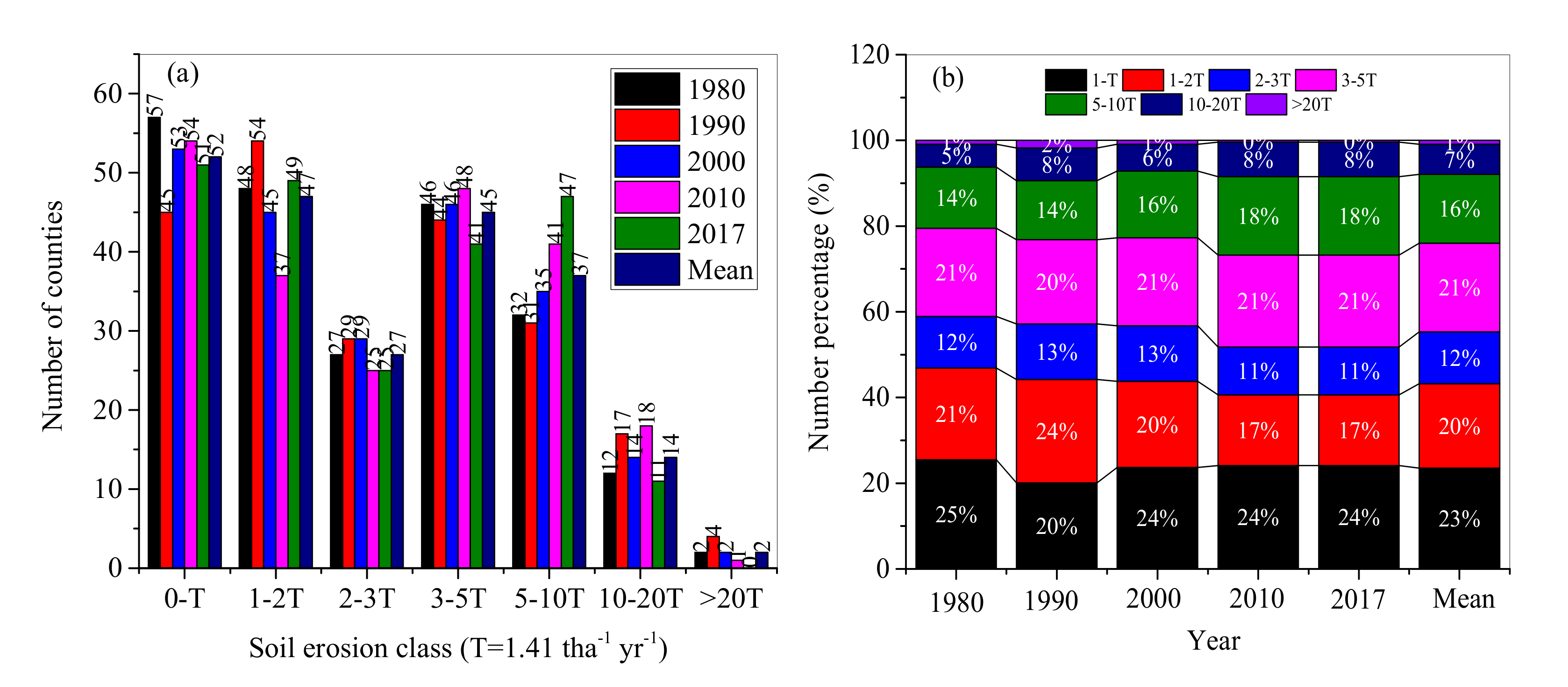 Ijerph 17 07378 g009