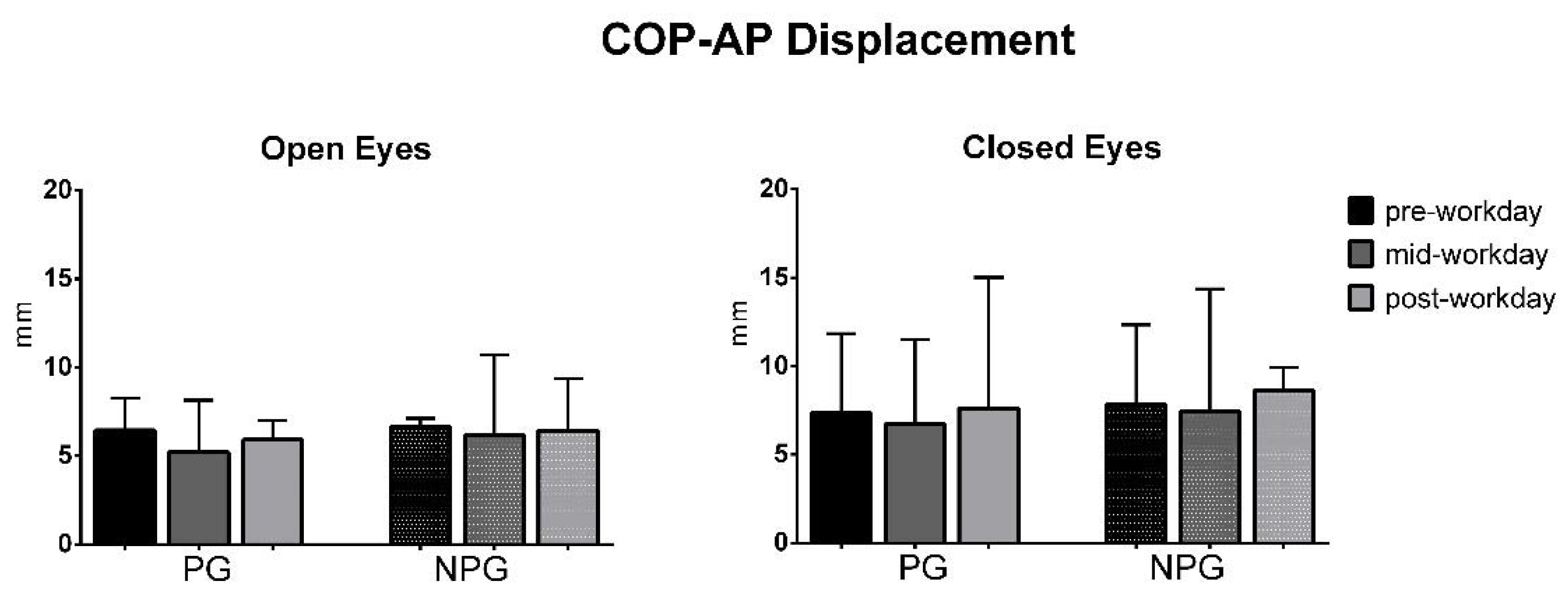 Ijerph 17 07385 g003 Ijerph 17 07385 g003