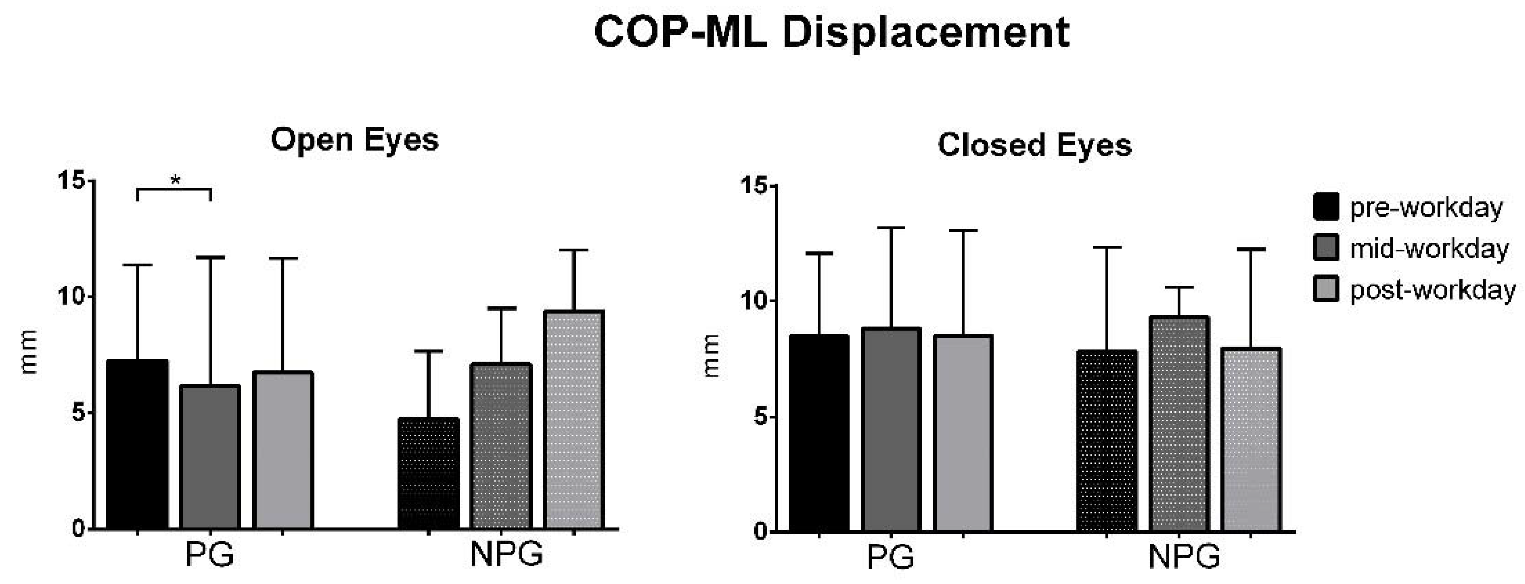 Ijerph 17 07385 g004 Ijerph 17 07385 g004