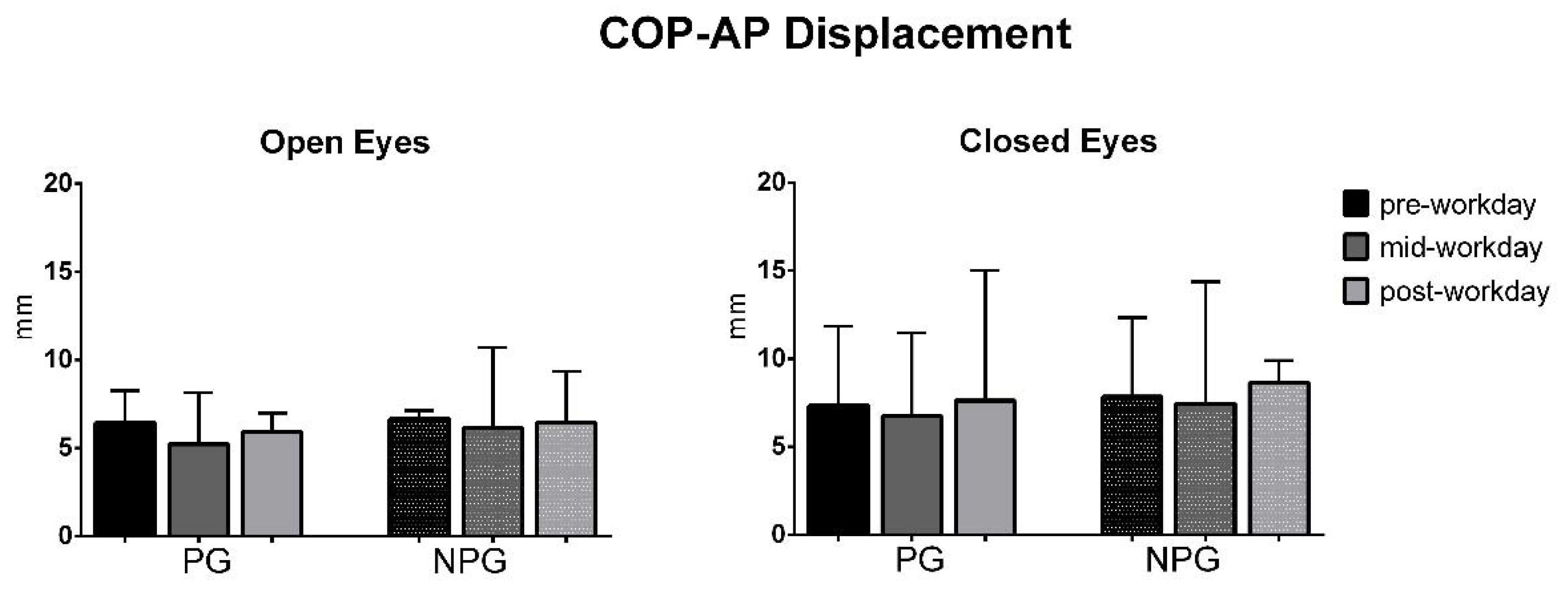 Ijerph 17 07385 g006 Ijerph 17 07385 g006