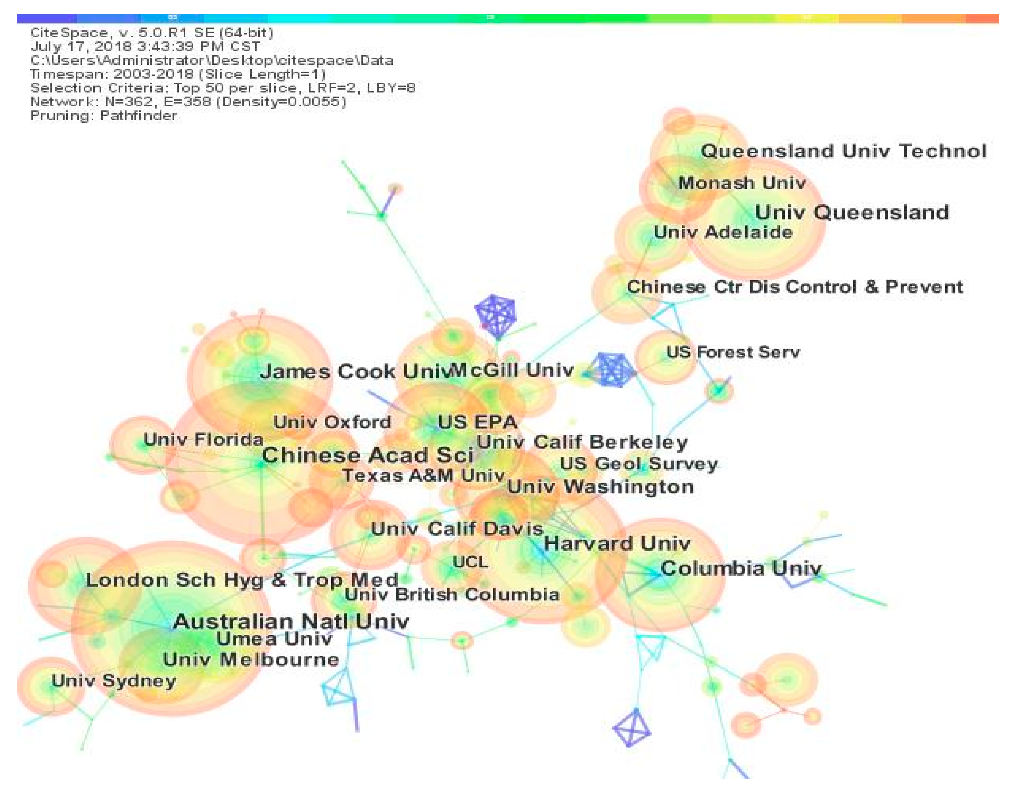 Ijerph 17 07395 g004