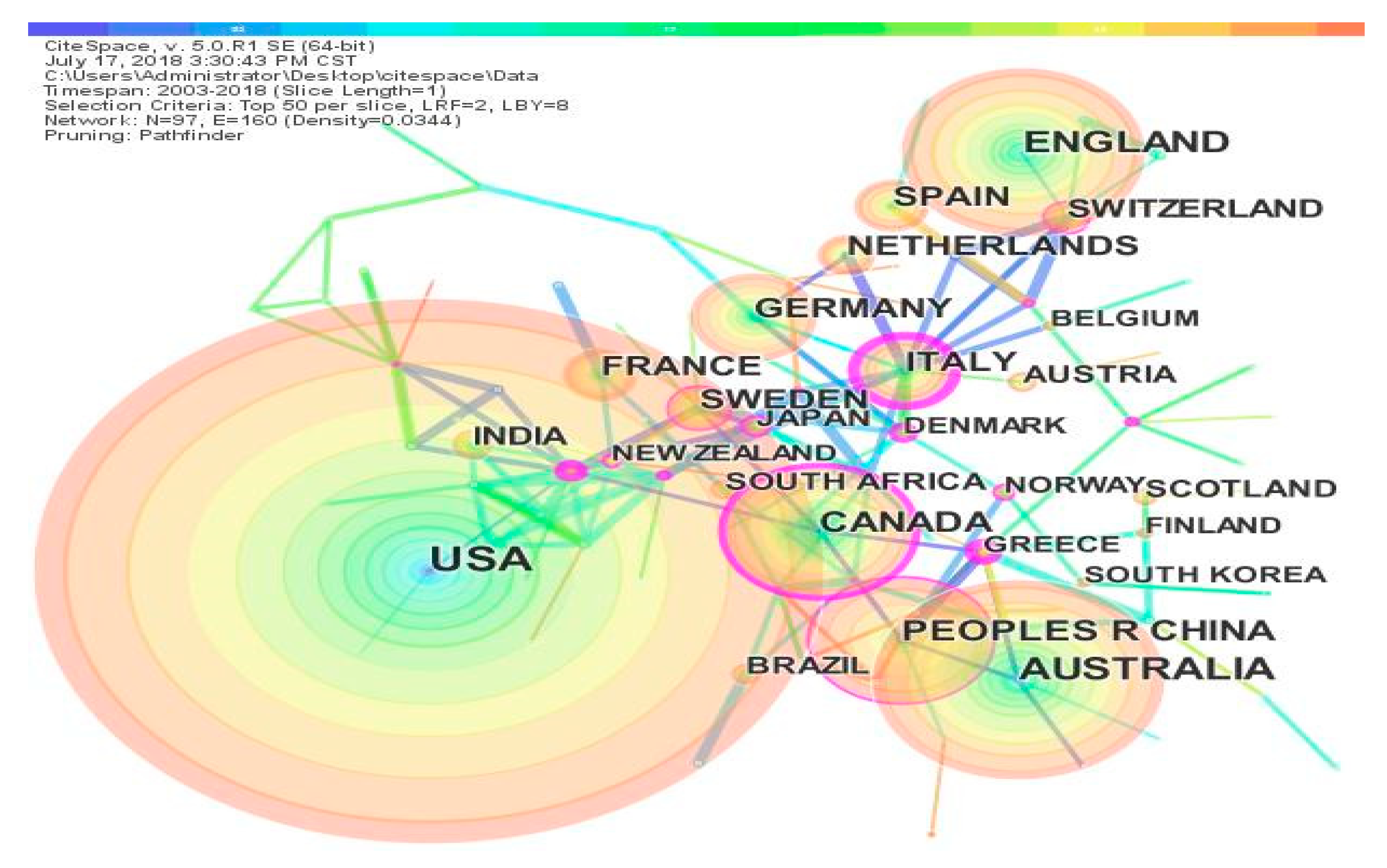 Ijerph 17 07395 g005