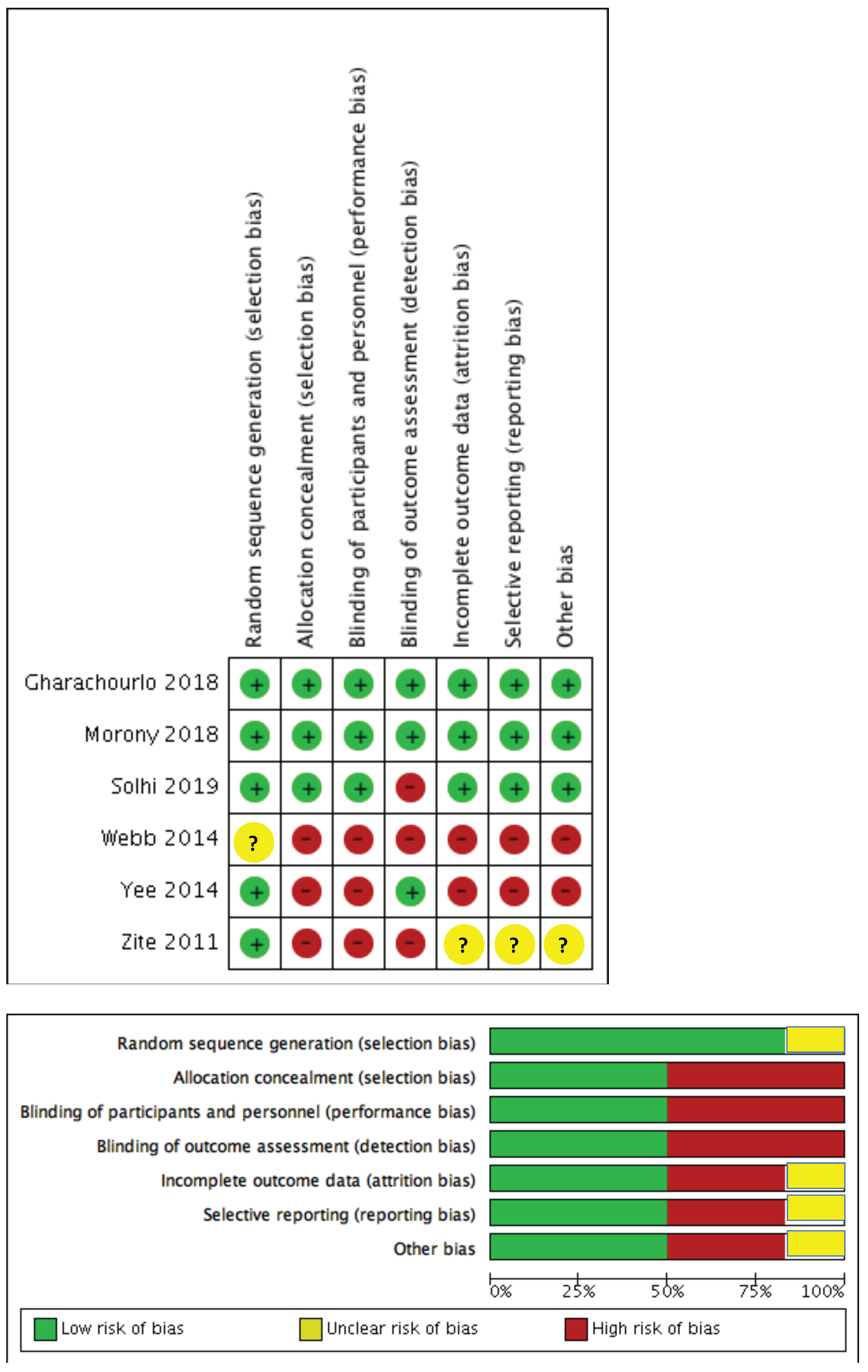 Ijerph 17 07405 g002
