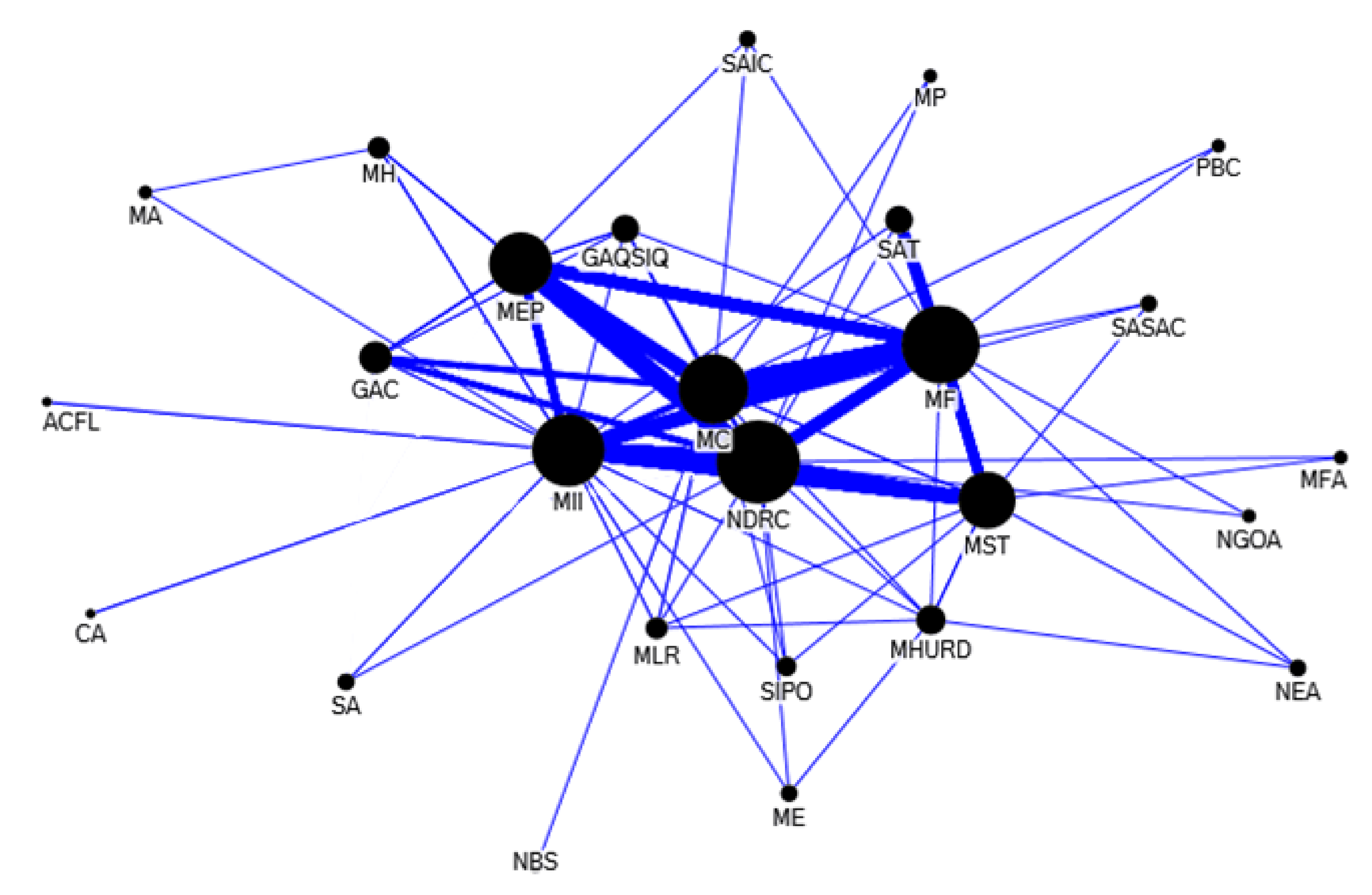 Ijerph 17 07407 g007