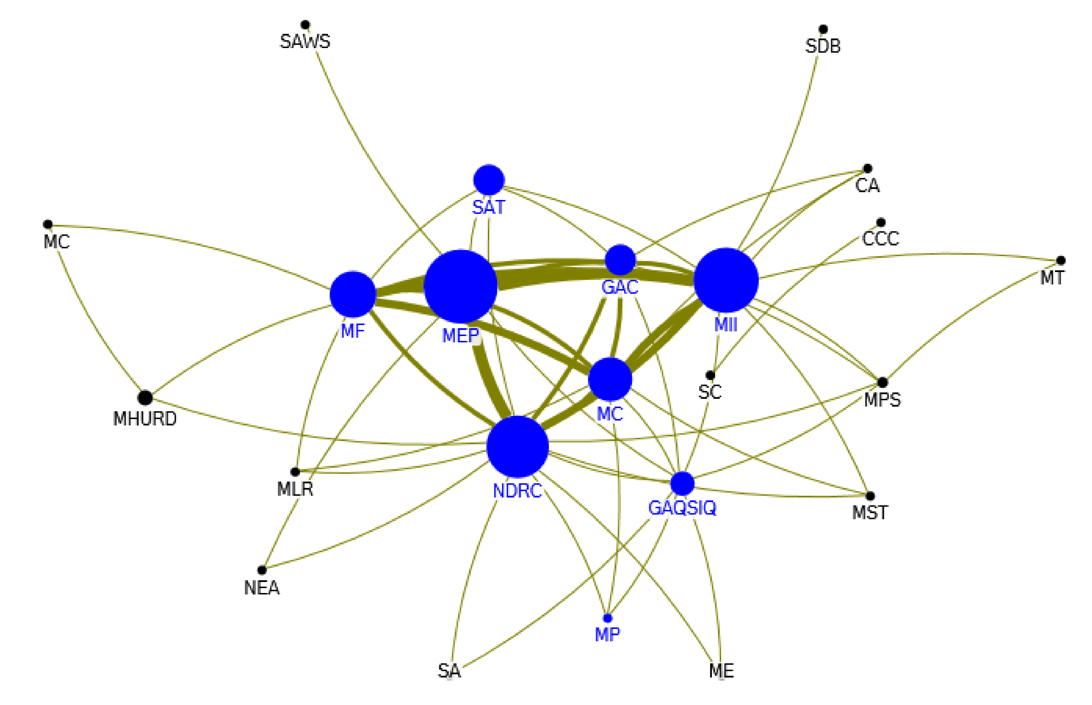 Ijerph 17 07407 g008