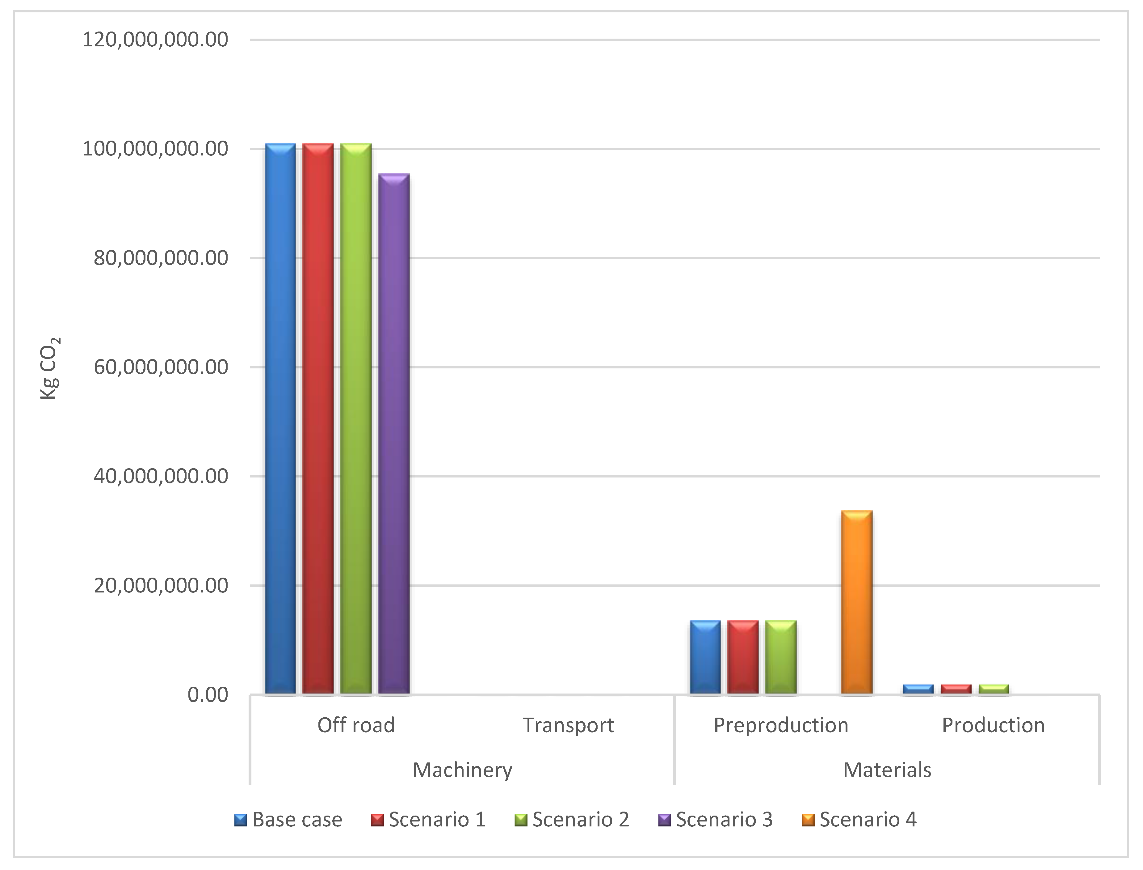 Ijerph 17 07414 g004