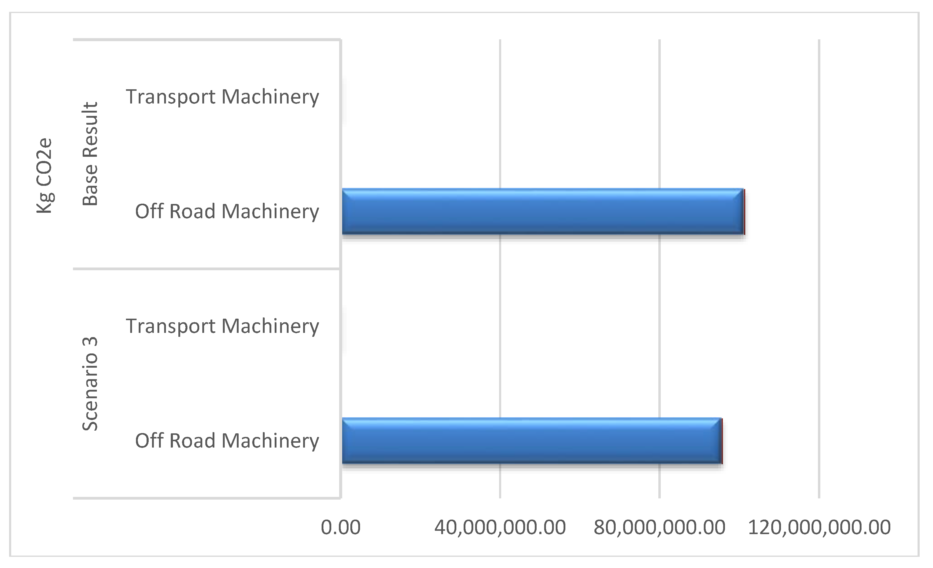 Ijerph 17 07414 g005