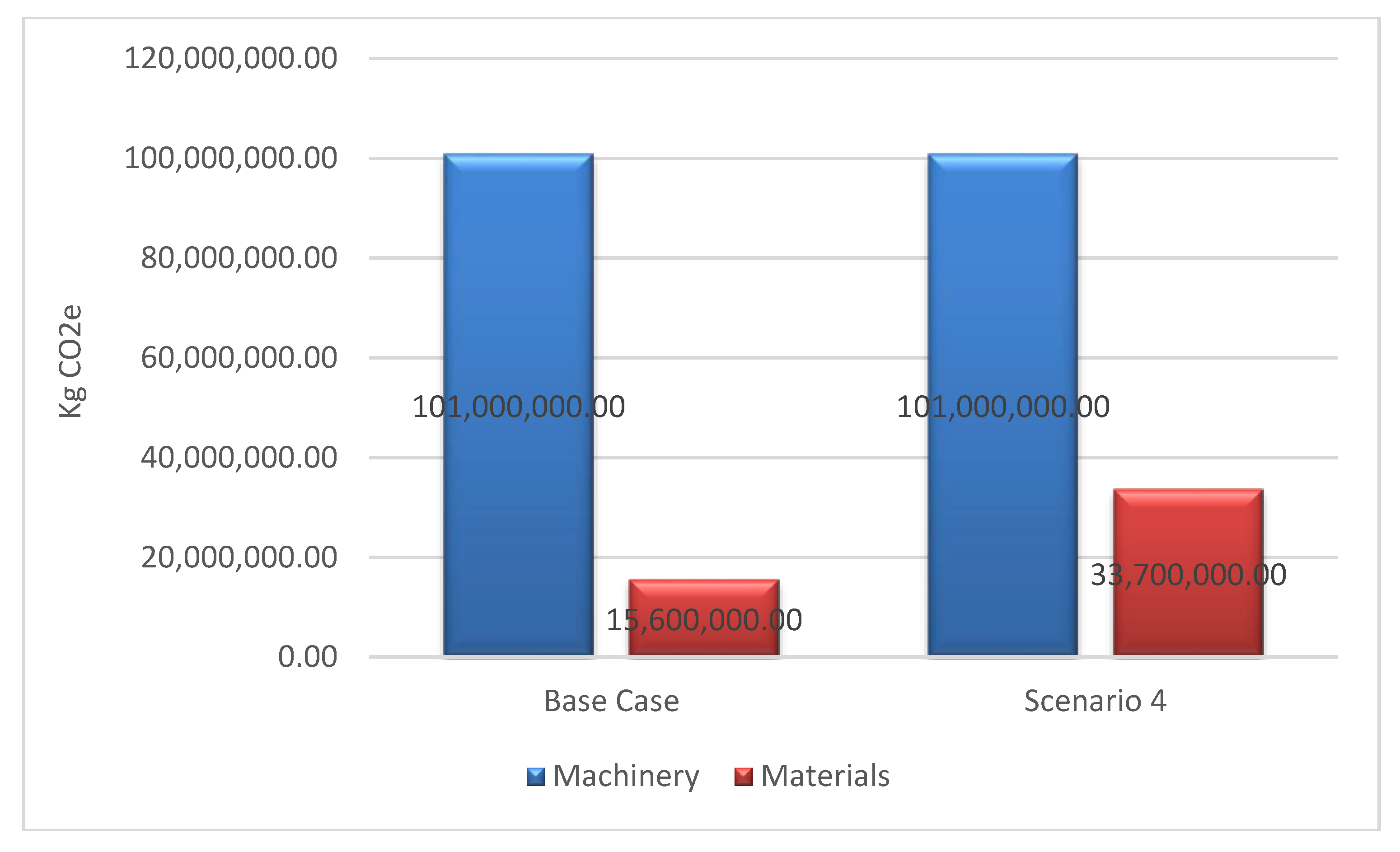 Ijerph 17 07414 g006