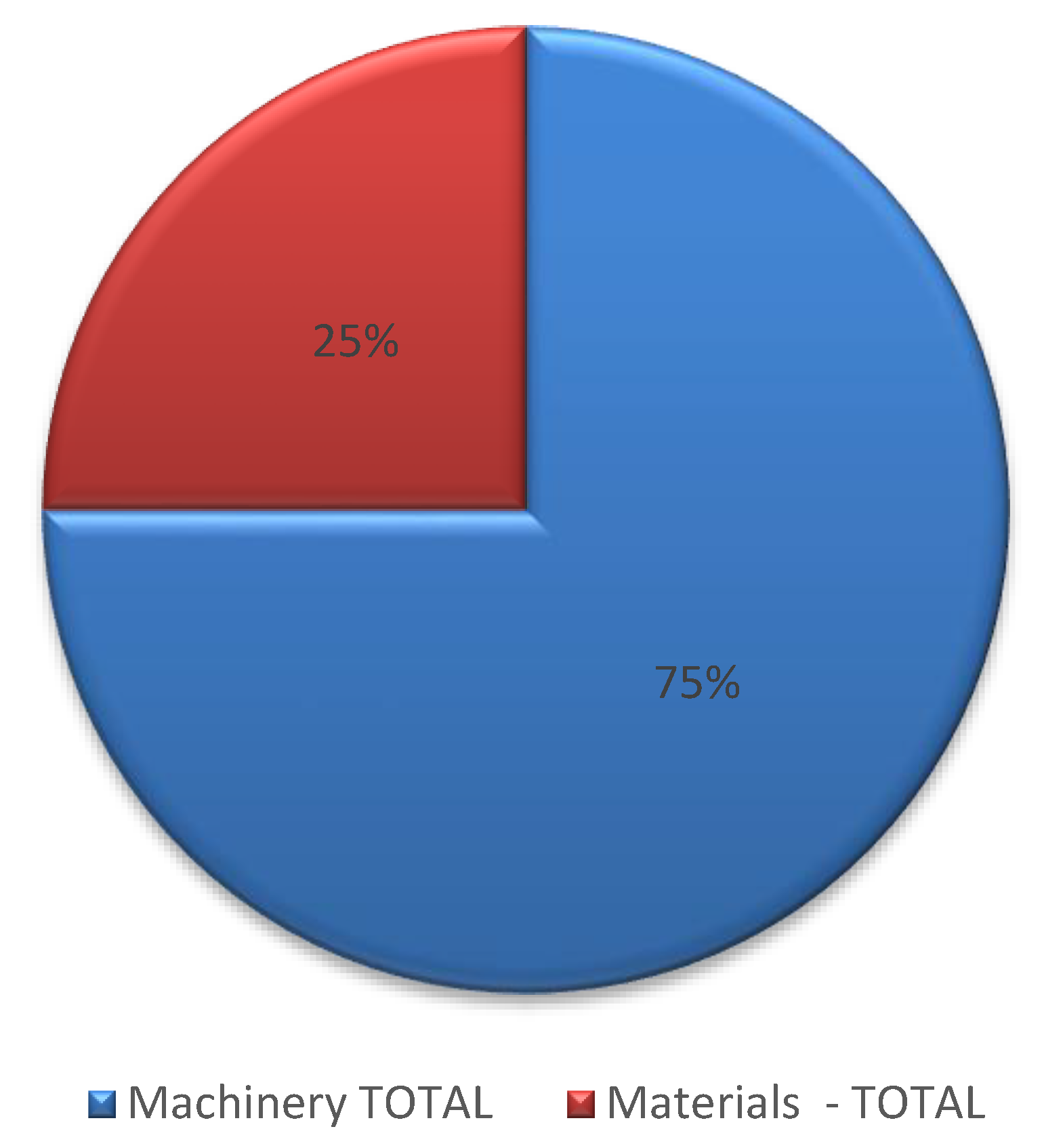 Ijerph 17 07414 g007